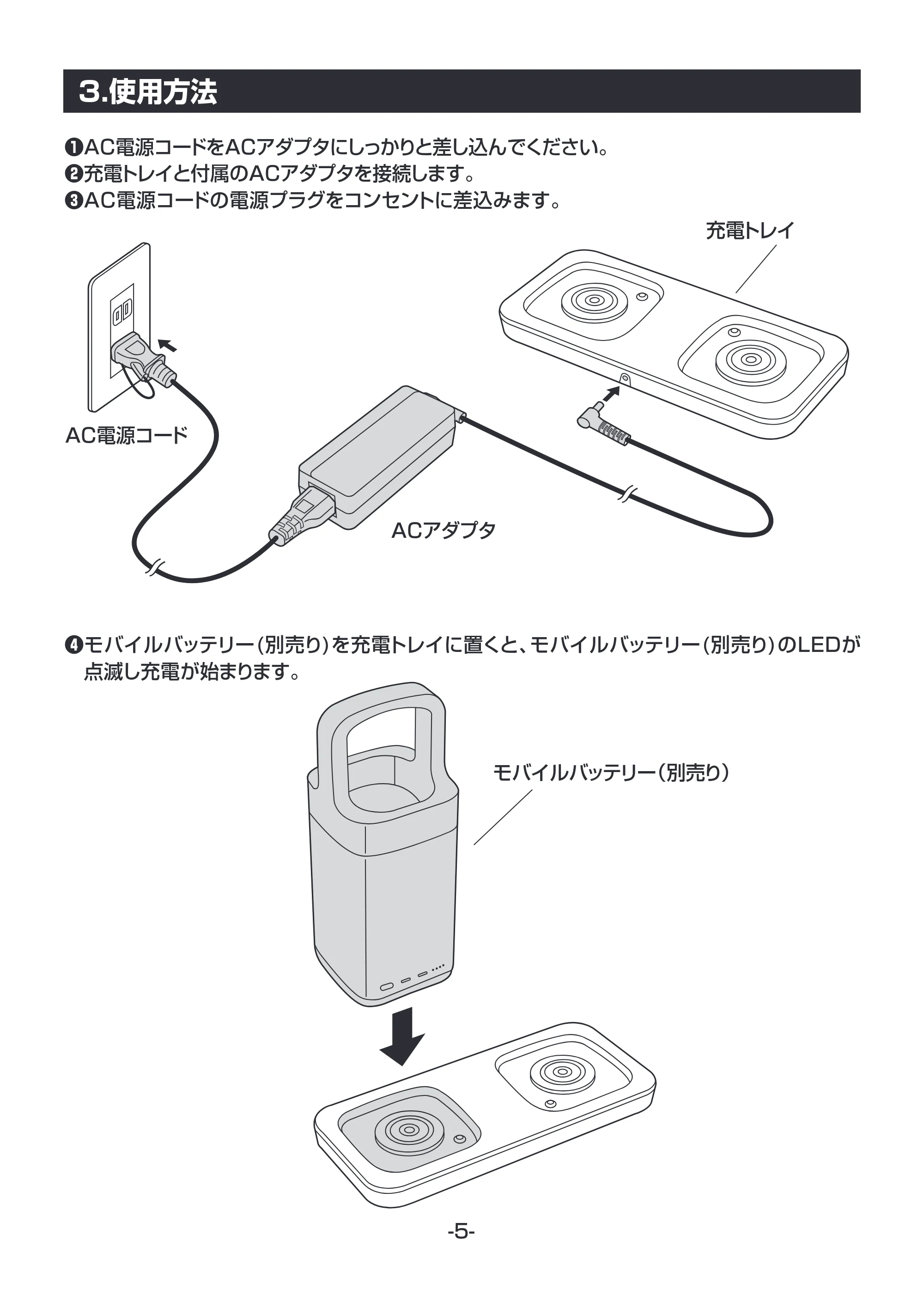 サンワサプライ BTL-RDC36CTR 取扱説明書 — 原本ページ — 6ページ
