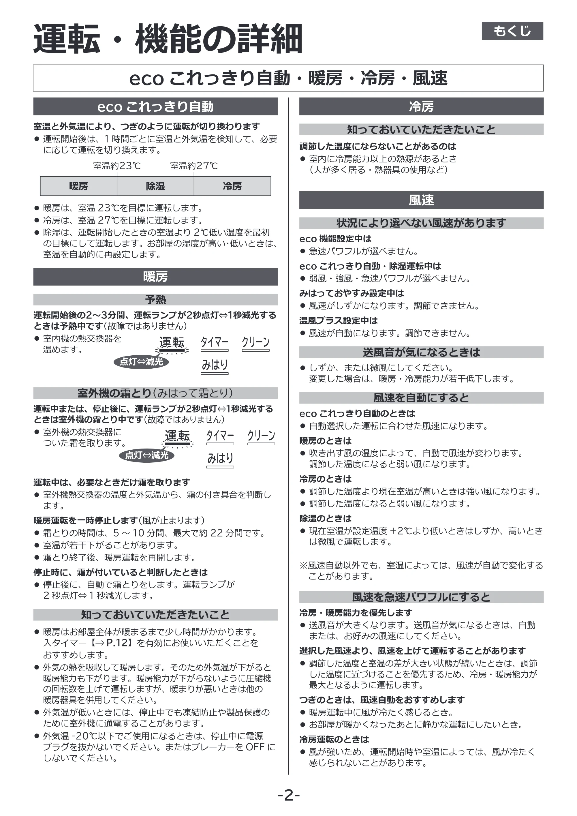 日立 RAS-RK2227S / RAS-RK2527S / RAS-RK2827S 補足説明書(Web掲載のみ) — 運転・機能の詳細 — 原本ページ — 2ページ