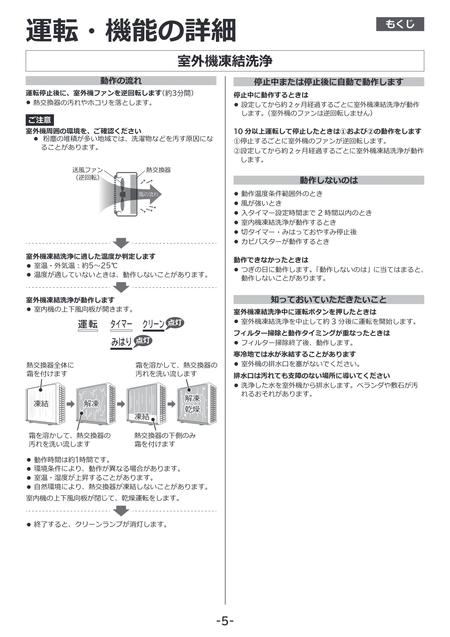 日立 RAS-RK2227S / RAS-RK2527S / RAS-RK2827S 補足説明書(Web掲載のみ) — 室外機凍結洗浄 — 図版 5-1 — 5ページ