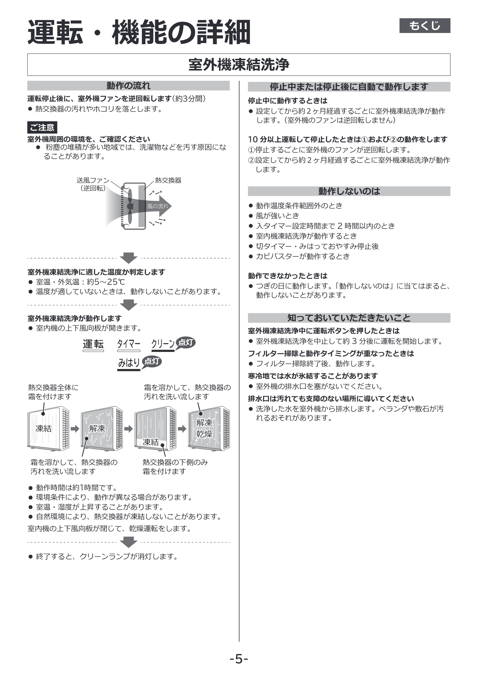 日立 RAS-RK2227S / RAS-RK2527S / RAS-RK2827S 補足説明書(Web掲載のみ) — 室外機凍結洗浄 — 原本ページ — 5ページ