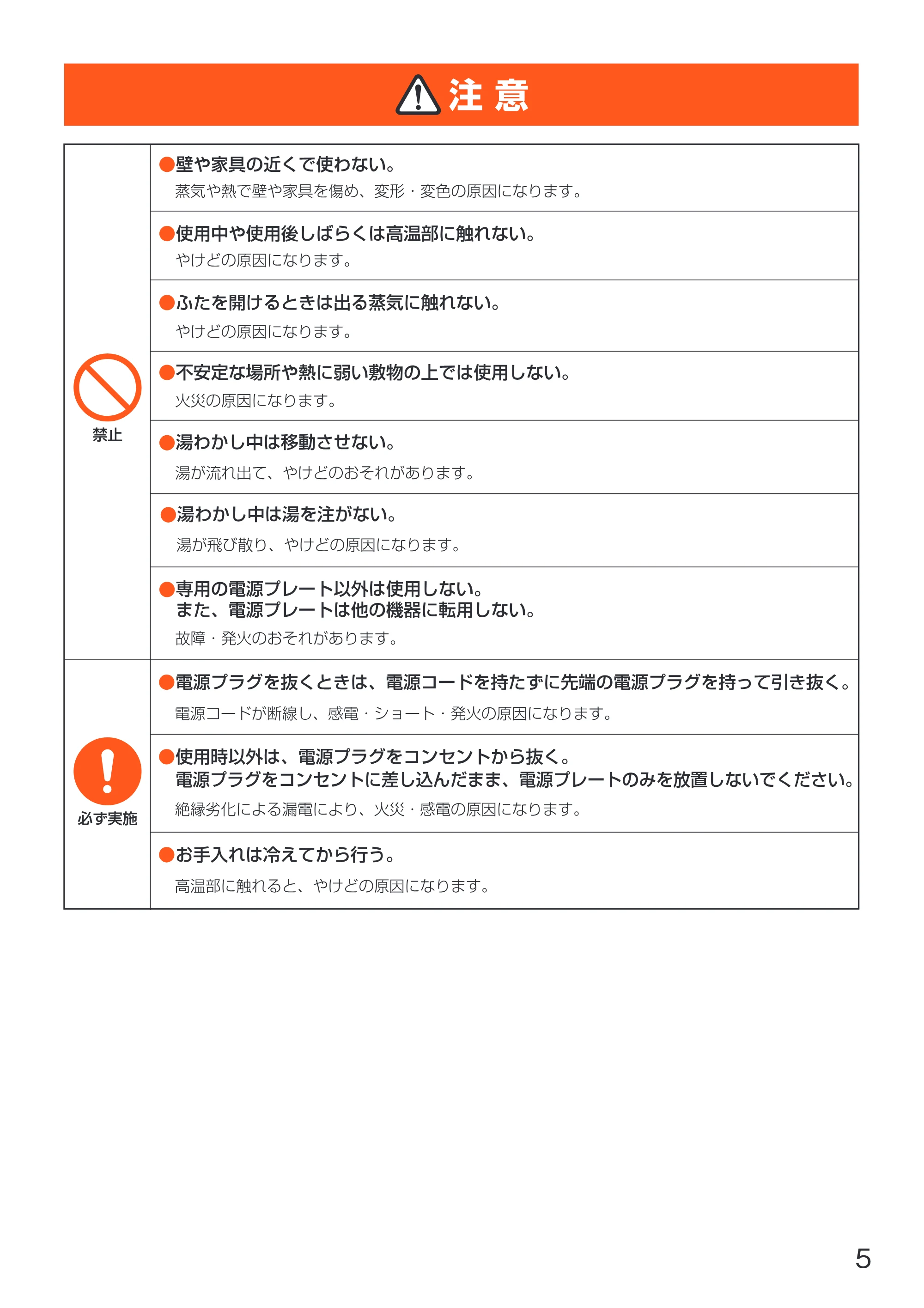 アイリスオーヤマ EDK-1000KW 取扱説明書 — 原本ページ — 5ページ