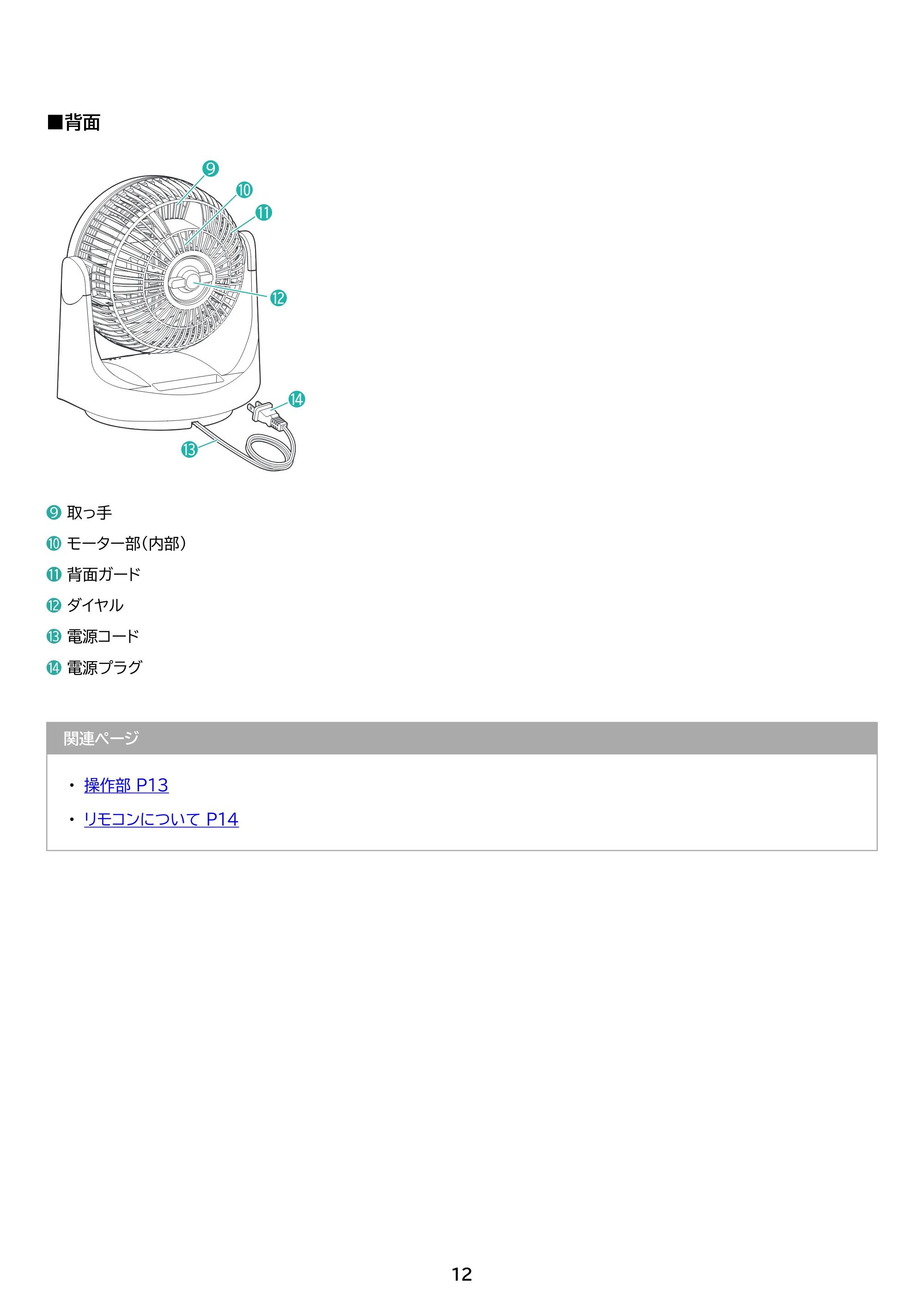 アイリスオーヤマ PCF-MKC15EC 取扱説明書 — 原本ページ — 12ページ