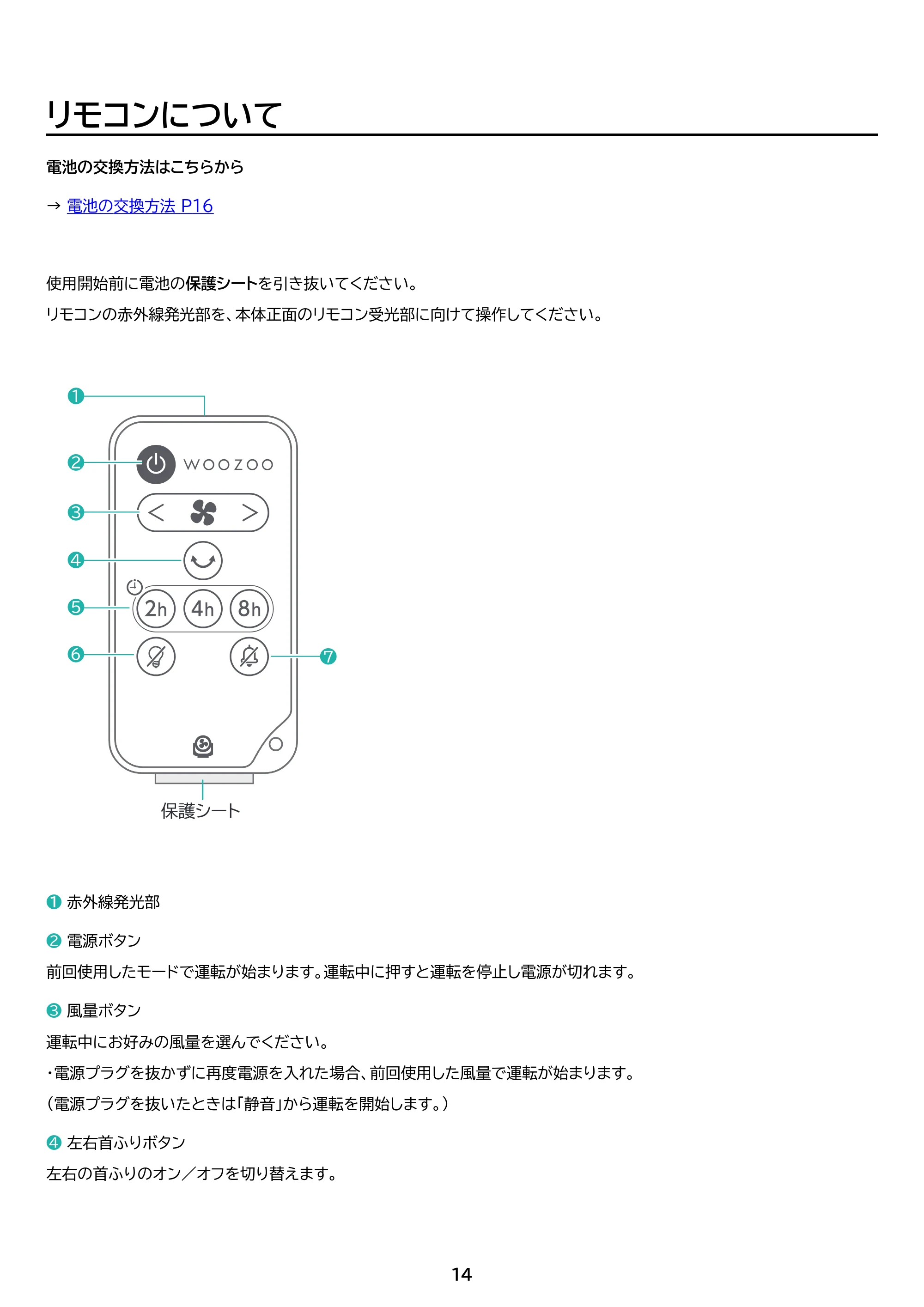 アイリスオーヤマ PCF-MKC15EC 取扱説明書 — 原本ページ — 14ページ