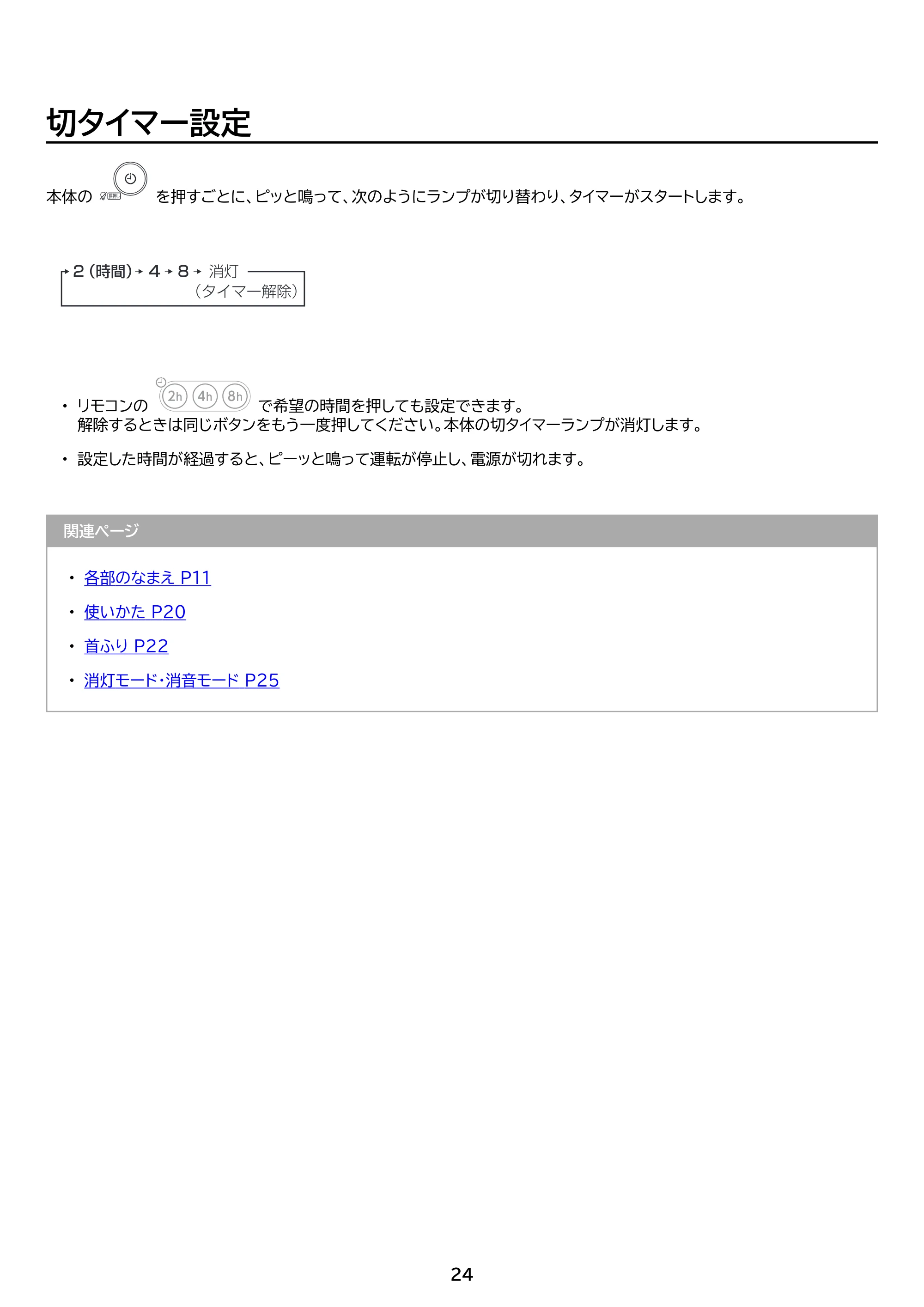 アイリスオーヤマ PCF-MKC15EC 取扱説明書 — 原本ページ — 24ページ