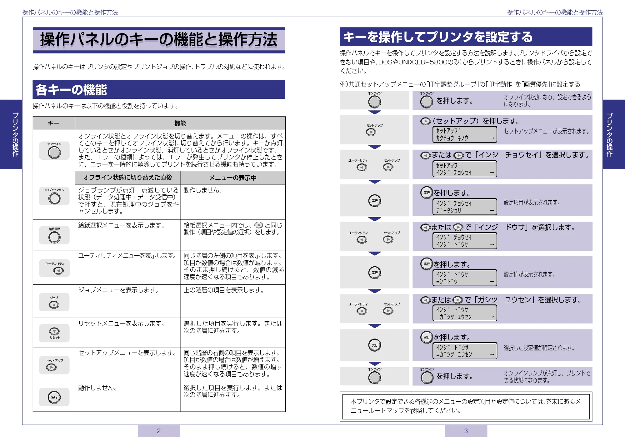 キヤノン LBP5800/5700 かんたん操作ガイド 2006年5月25日更新 (PDF形式/3.22Mバイト) — 原本ページ — 2ページ