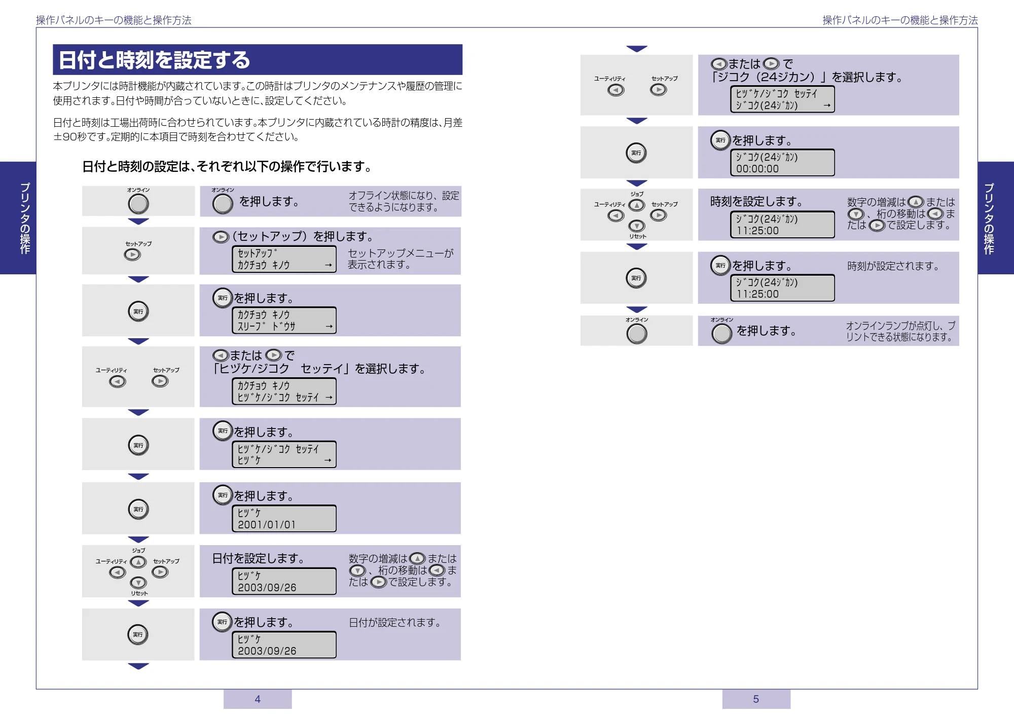 キヤノン LBP5800/5700 かんたん操作ガイド 2006年5月25日更新 (PDF形式/3.22Mバイト) — 原本ページ — 3ページ