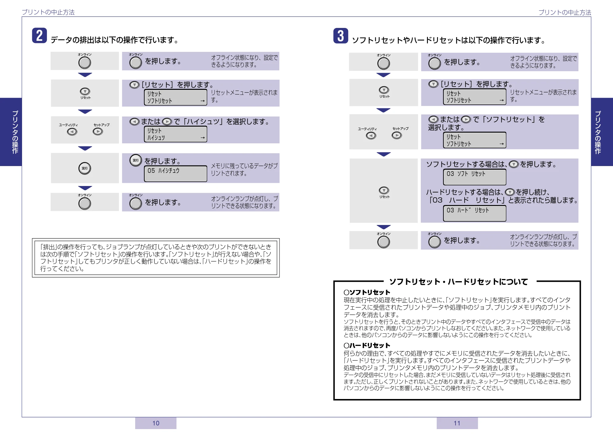 キヤノン LBP5800/5700 かんたん操作ガイド 2006年5月25日更新 (PDF形式/3.22Mバイト) — 原本ページ — 6ページ