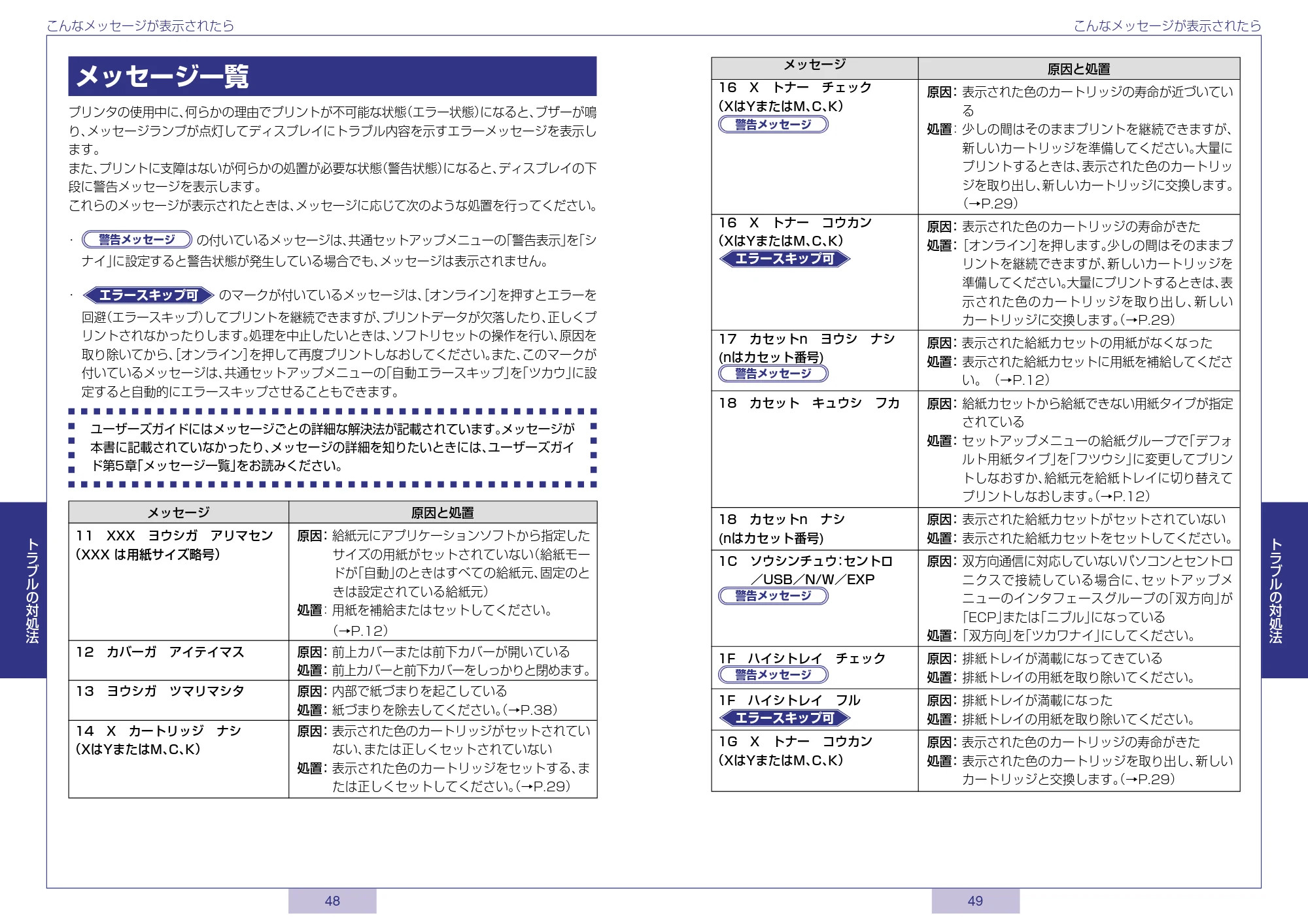 キヤノン LBP5800/5700 かんたん操作ガイド 2006年5月25日更新 (PDF形式/3.22Mバイト) — 原本ページ — 25ページ