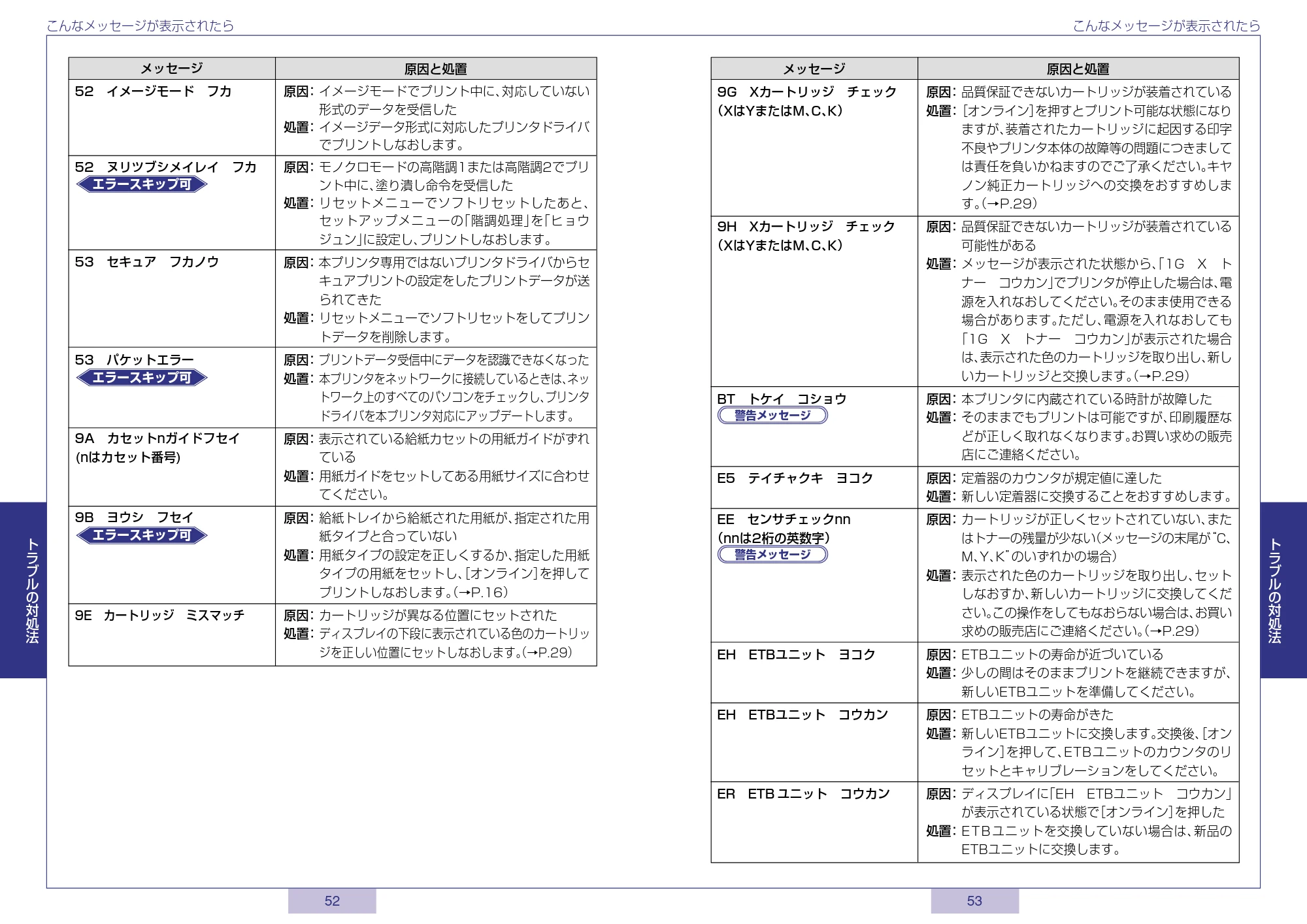 キヤノン LBP5800/5700 かんたん操作ガイド 2006年5月25日更新 (PDF形式/3.22Mバイト) — 原本ページ — 27ページ