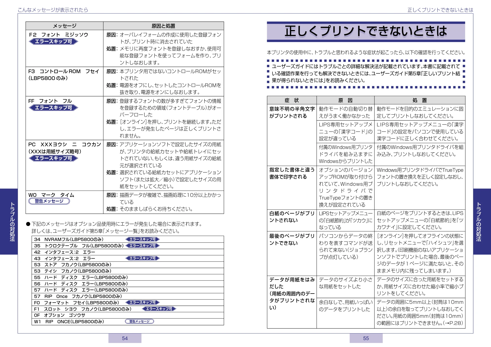 キヤノン LBP5800/5700 かんたん操作ガイド 2006年5月25日更新 (PDF形式/3.22Mバイト) — 原本ページ — 28ページ