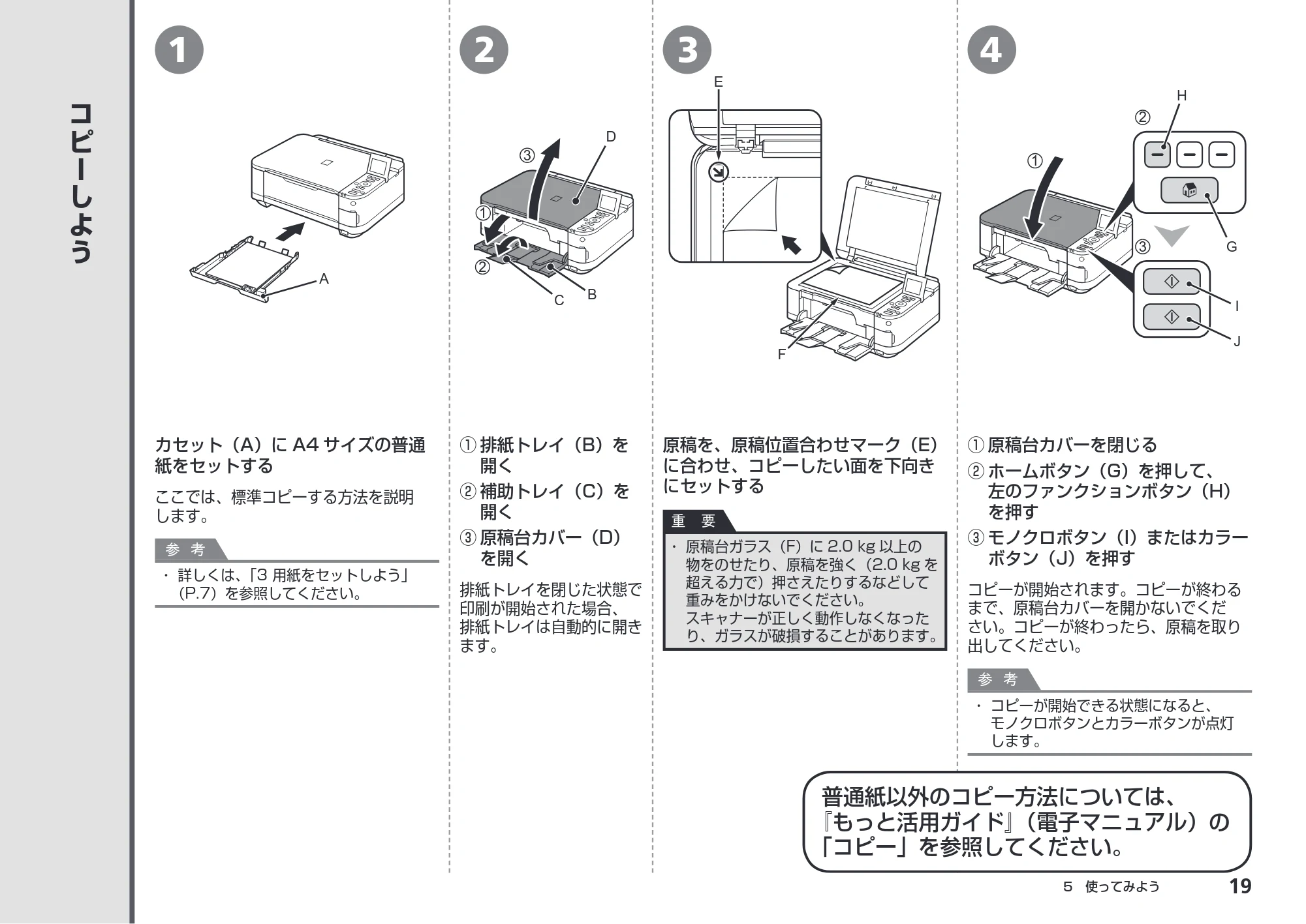 キヤノン PIXUS MG5130 かんたんスタートガイド (PDF形式/3.74Mバイト) — コピーしよう — 原本ページ — 21ページ
