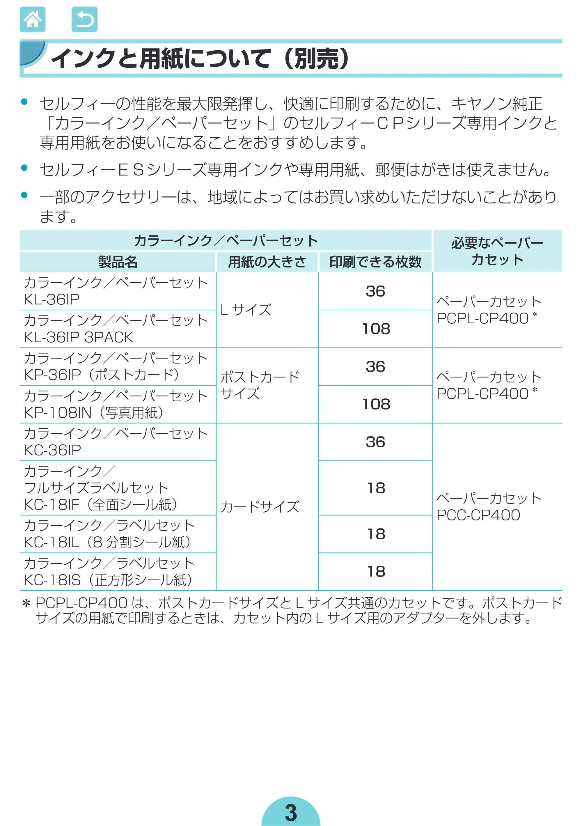 キヤノン SELPHY CP1300 使用説明書 活用編 2020年12月1日掲載 (PDF:2.06MB) — インクと用紙について(別売) — 原本ページ — 3ページ