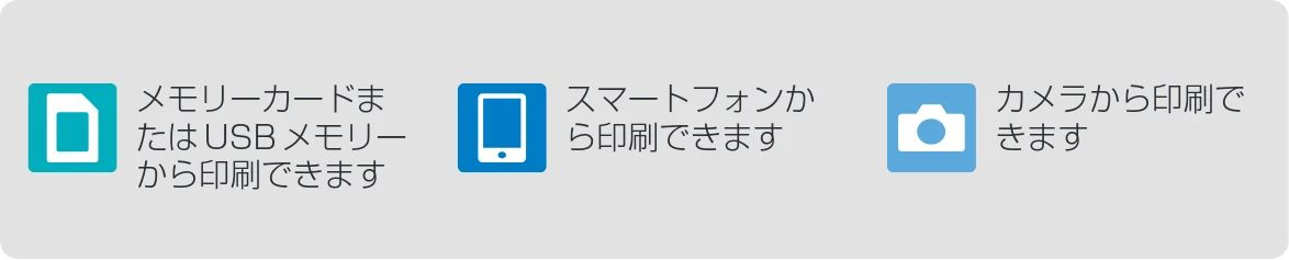 キヤノン SELPHY CP1300 使用説明書 活用編 2020年12月1日掲載 (PDF:2.06MB) — セルフィーを使ってできること — 図版 7-1 — 7ページ