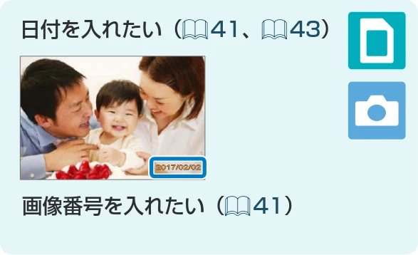 キヤノン SELPHY CP1300 使用説明書 活用編 2020年12月1日掲載 (PDF:2.06MB) — セルフィーを使ってできること — 図版 7-4 — 7ページ