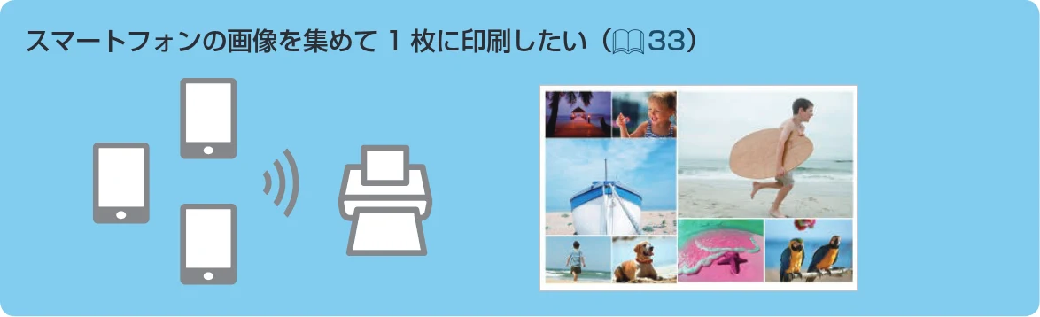 キヤノン SELPHY CP1300 使用説明書 活用編 2020年12月1日掲載 (PDF:2.06MB) — 図版 8-5 — 8ページ