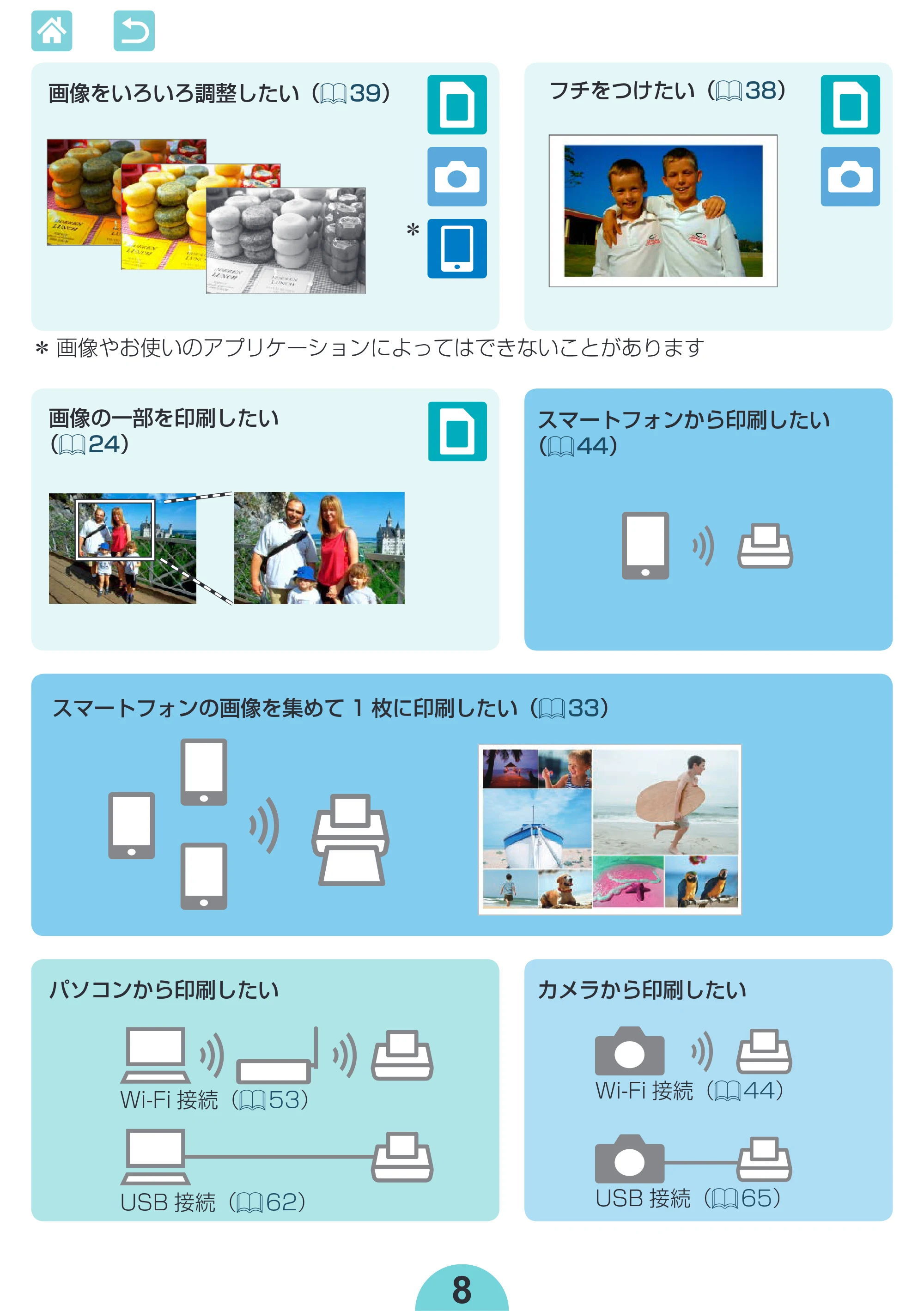 キヤノン SELPHY CP1300 使用説明書 活用編 2020年12月1日掲載 (PDF:2.06MB) — 原本ページ — 8ページ