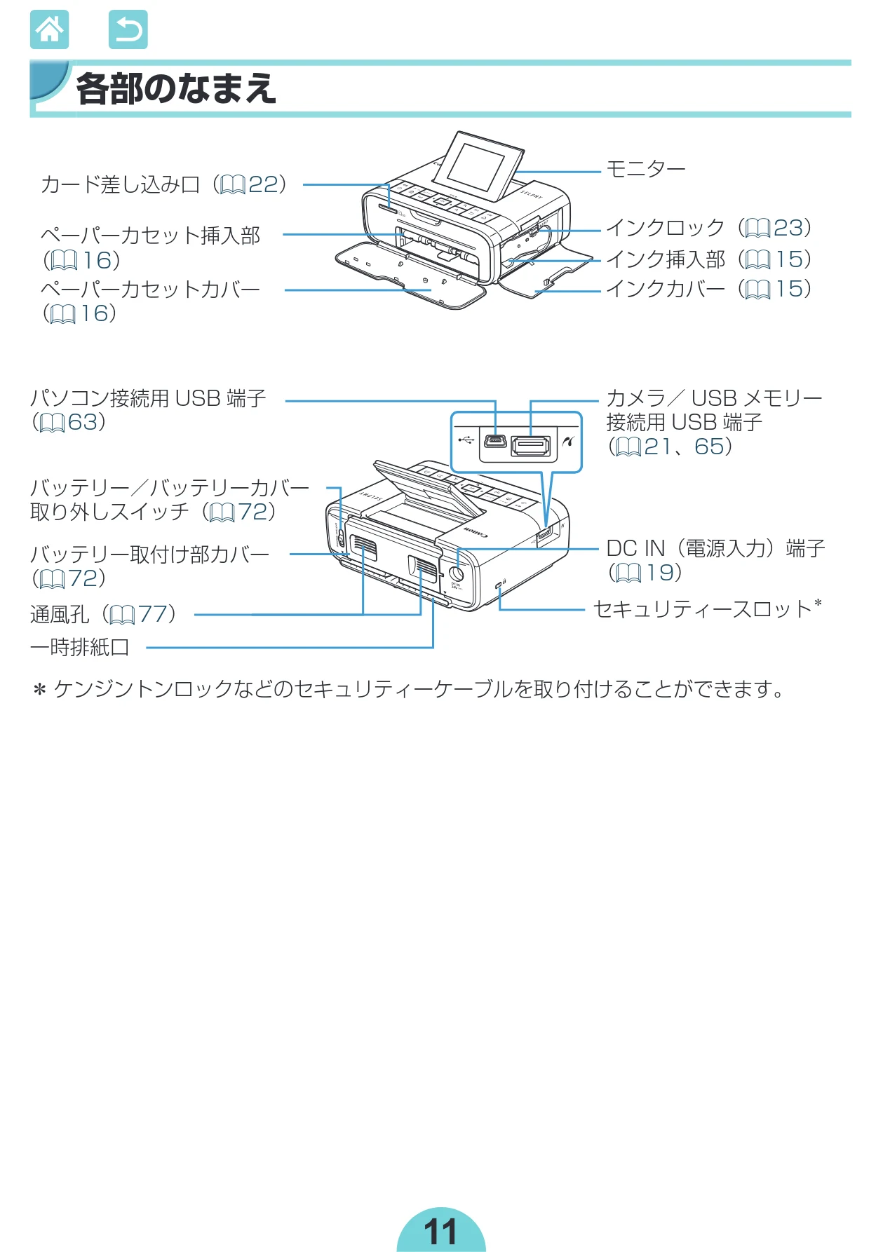 キヤノン SELPHY CP1300 使用説明書 活用編 2020年12月1日掲載 (PDF:2.06MB) — 各部のなまえ — 図版 11-1 — 11ページ