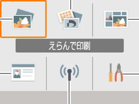 キヤノン SELPHY CP1300 使用説明書 活用編 2020年12月1日掲載 (PDF:2.06MB) — ホーム画面の各メニュー — 図版 13-1 — 13ページ