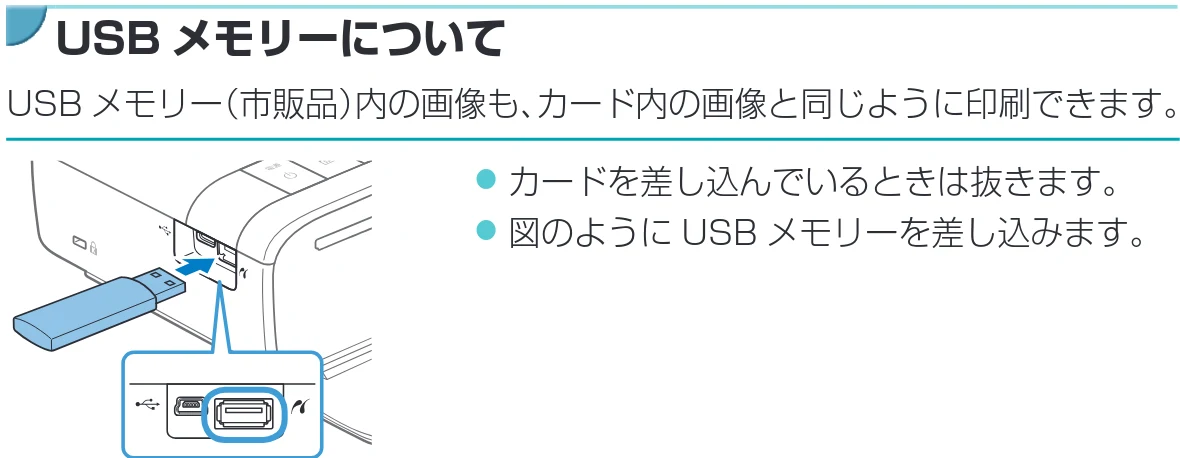 キヤノン SELPHY CP1300 使用説明書 活用編 2020年12月1日掲載 (PDF:2.06MB) — 使えるカードを確認しよう — 図版 21-1 — 21ページ