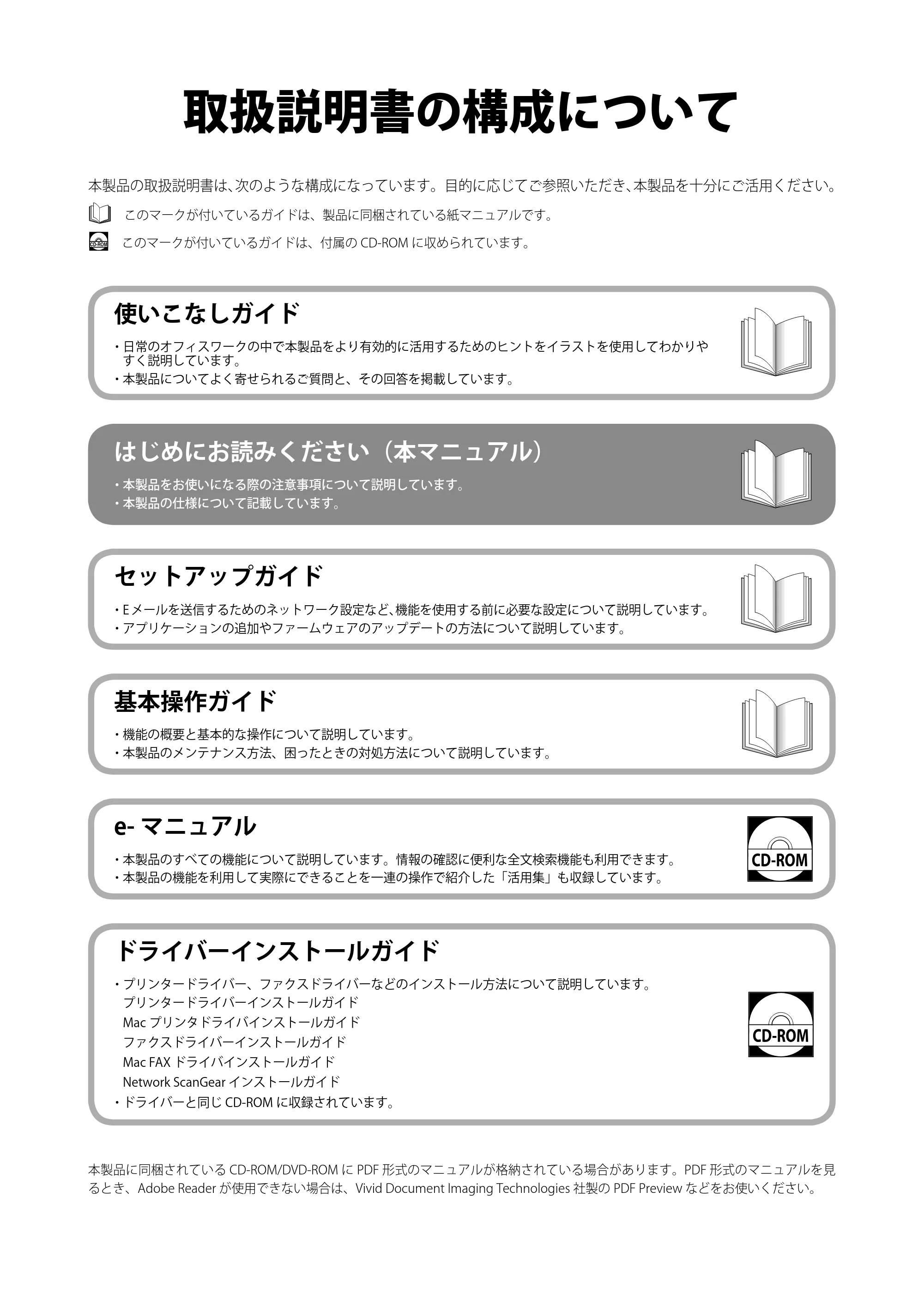 キヤノン imageRUNNER ADVANCE C5255F/C5255F-R/C5255/C5250F/C5250/C5240F/C5240F-R/C5240/C5235F/C5235 はじめにお読みください 2014年11月5日更新(PDF:2.36MB) — 原本ページ — 2ページ
