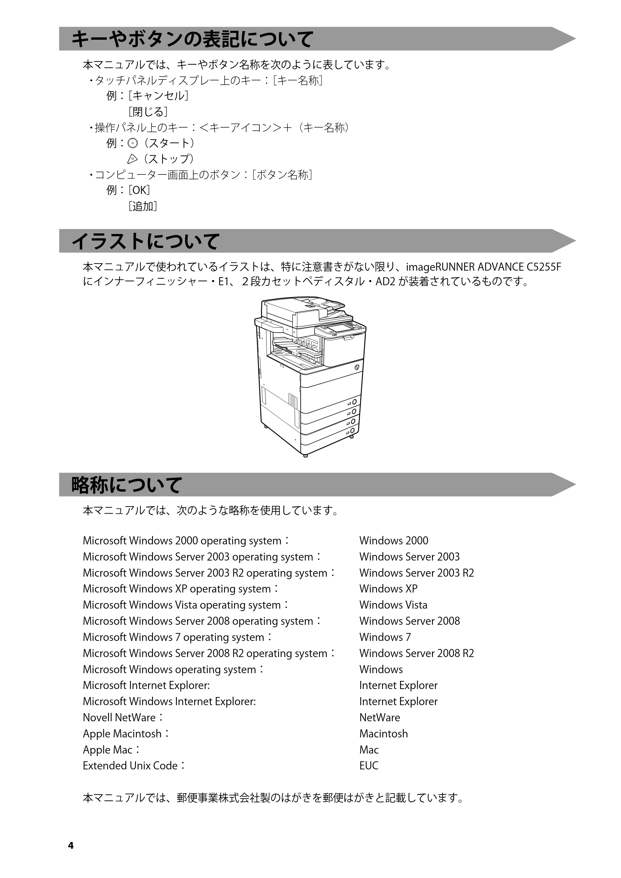 キヤノン imageRUNNER ADVANCE C5255F/C5255F-R/C5255/C5250F/C5250/C5240F/C5240F-R/C5240/C5235F/C5235 はじめにお読みください 2014年11月5日更新(PDF:2.36MB) — キーやボタンの表記について — 原本ページ — 6ページ