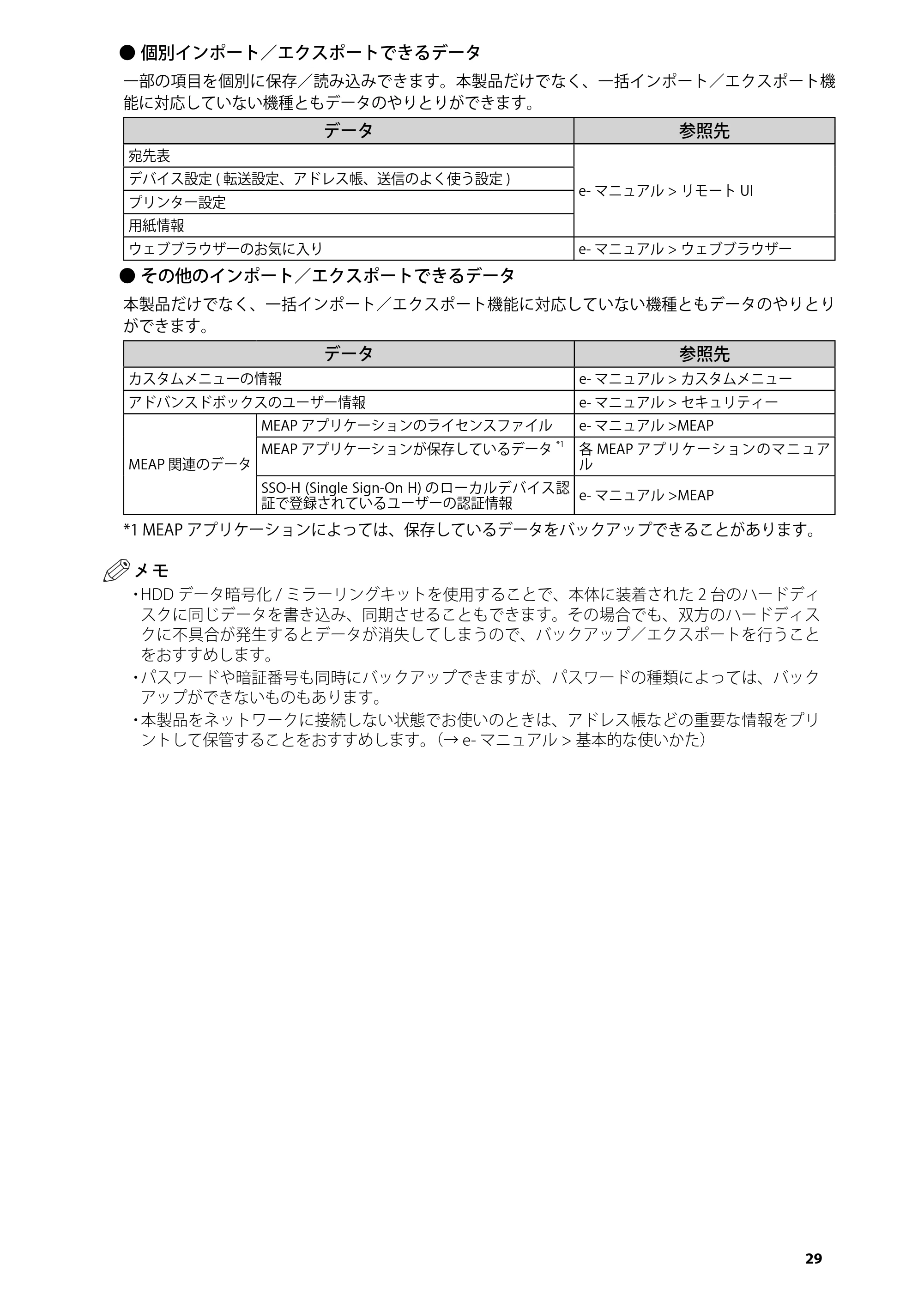 キヤノン imageRUNNER ADVANCE C5255F/C5255F-R/C5255/C5250F/C5250/C5240F/C5240F-R/C5240/C5235F/C5235 はじめにお読みください 2014年11月5日更新(PDF:2.36MB) — 原本ページ — 31ページ