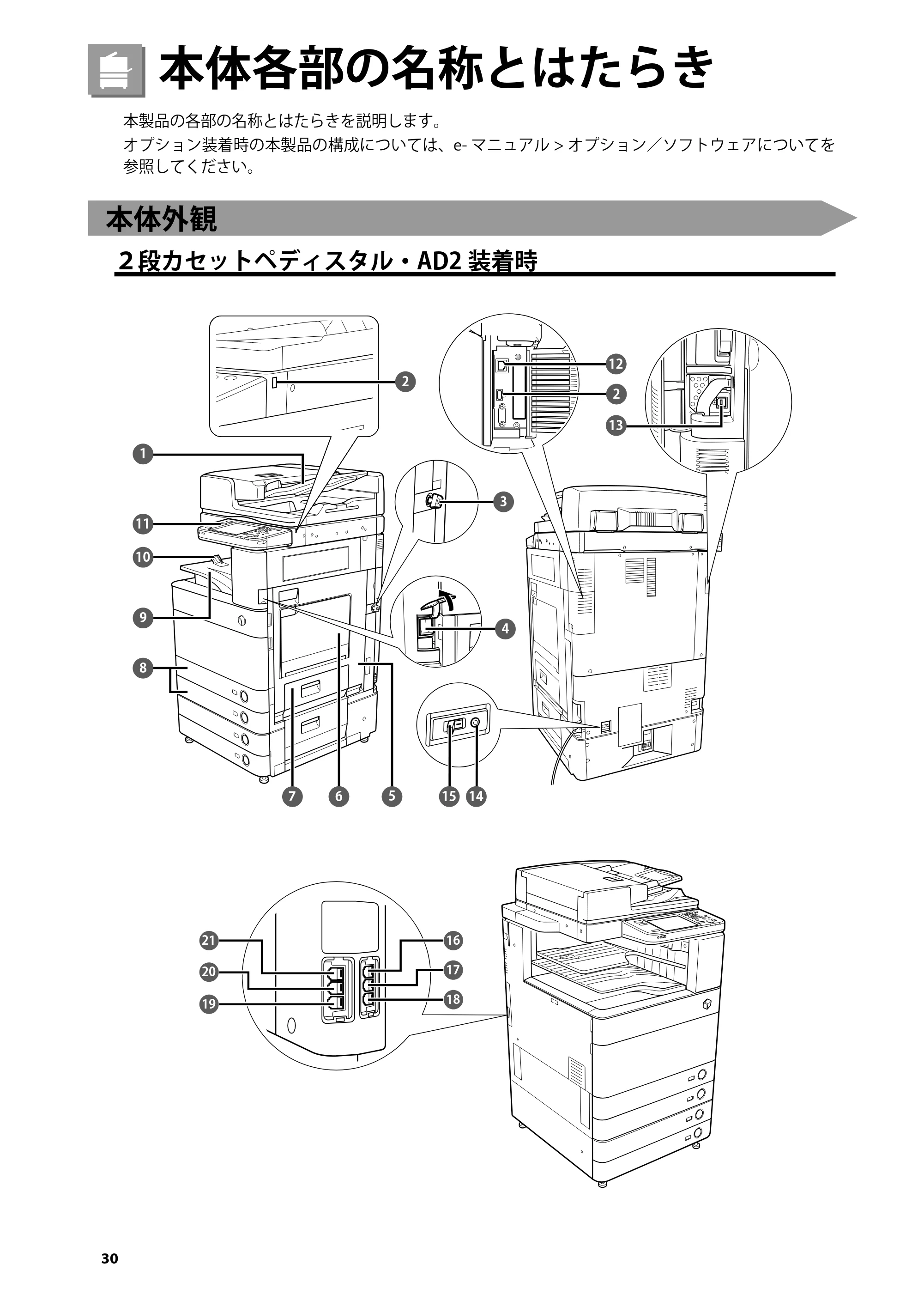 キヤノン imageRUNNER ADVANCE C5255F/C5255F-R/C5255/C5250F/C5250/C5240F/C5240F-R/C5240/C5235F/C5235 はじめにお読みください 2014年11月5日更新(PDF:2.36MB) — 本体各部の名称とはたらき — 原本ページ — 32ページ