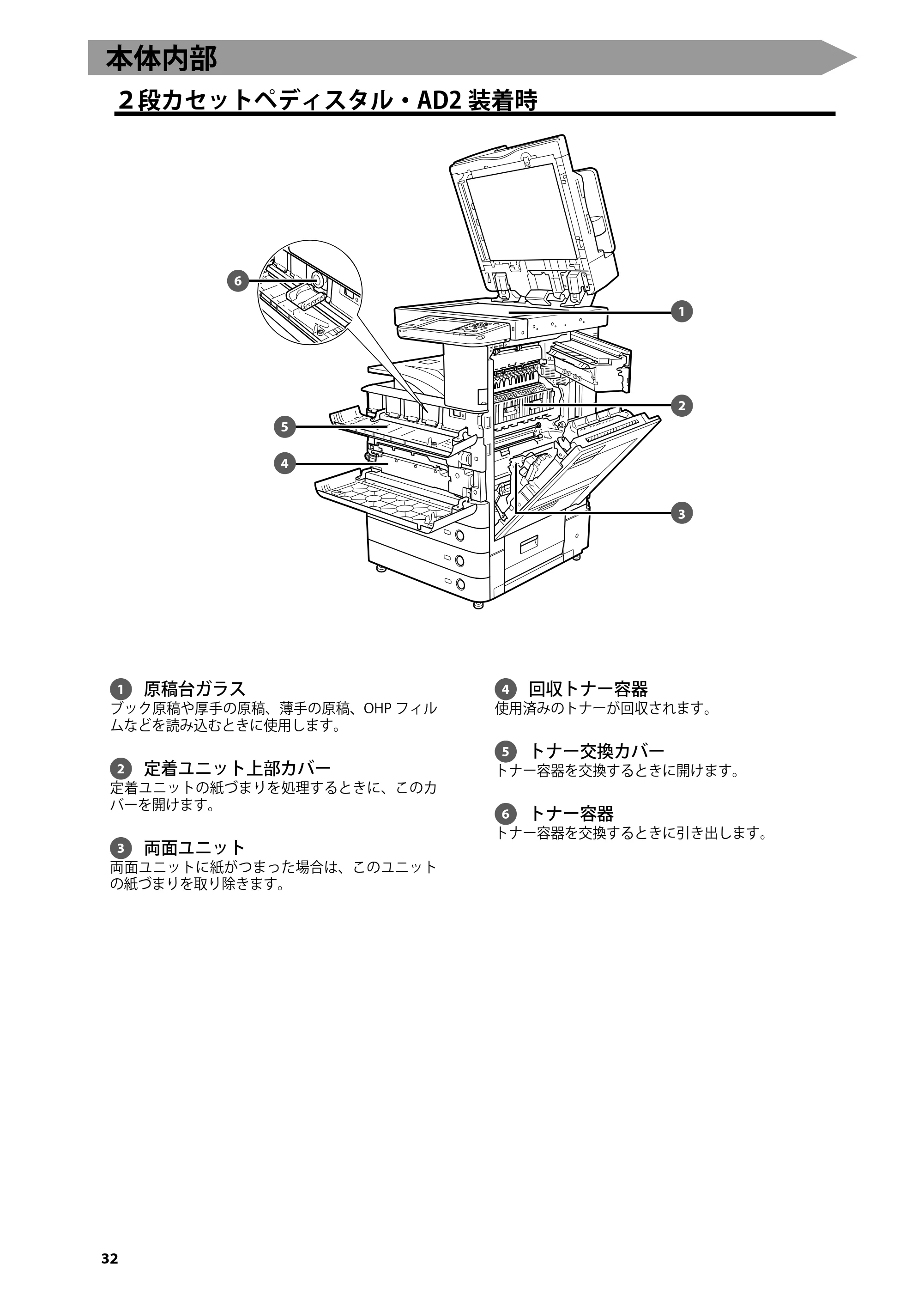 キヤノン imageRUNNER ADVANCE C5255F/C5255F-R/C5255/C5250F/C5250/C5240F/C5240F-R/C5240/C5235F/C5235 はじめにお読みください 2014年11月5日更新(PDF:2.36MB) — 本体内部 — 原本ページ — 34ページ