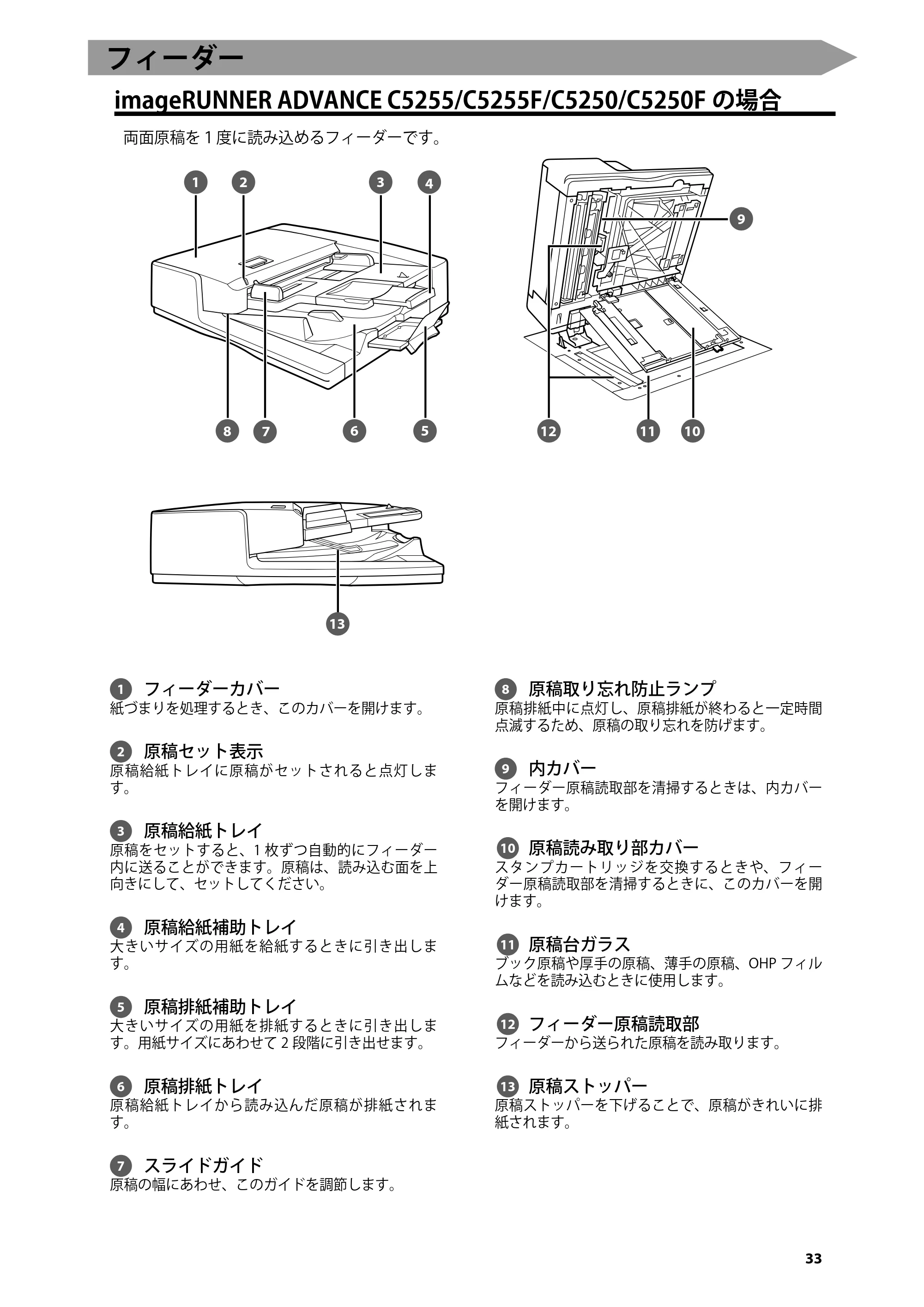 キヤノン imageRUNNER ADVANCE C5255F/C5255F-R/C5255/C5250F/C5250/C5240F/C5240F-R/C5240/C5235F/C5235 はじめにお読みください 2014年11月5日更新(PDF:2.36MB) — フィーダー — 原本ページ — 35ページ