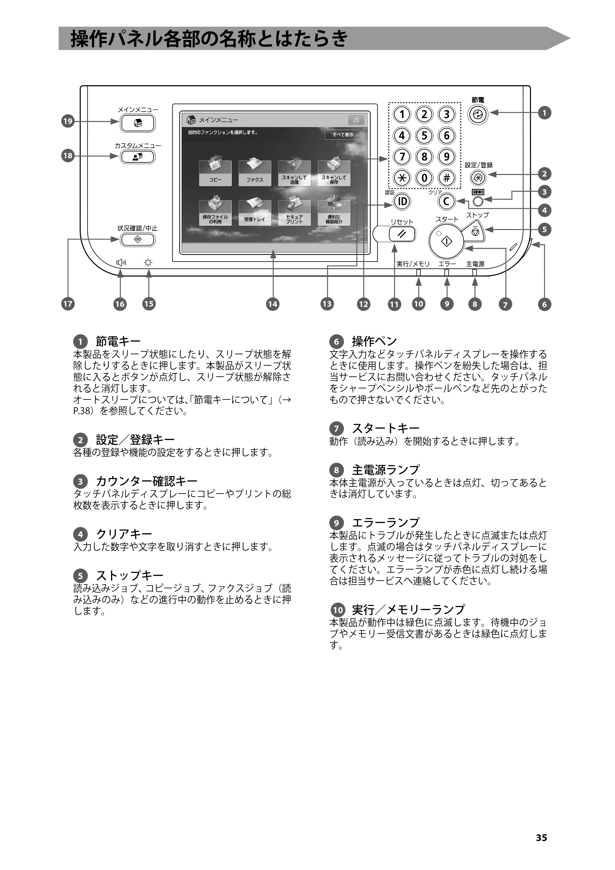 キヤノン imageRUNNER ADVANCE C5255F/C5255F-R/C5255/C5250F/C5250/C5240F/C5240F-R/C5240/C5235F/C5235 はじめにお読みください 2014年11月5日更新(PDF:2.36MB) — 操作パネル各部の名称とはたらき — 原本ページ — 37ページ