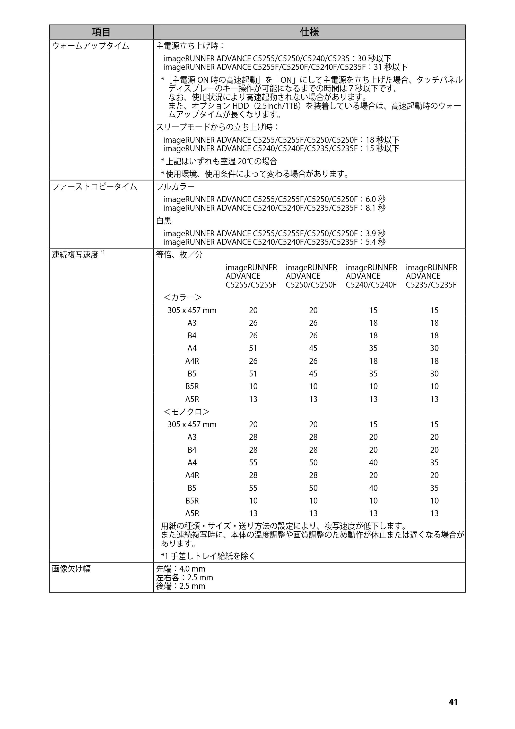 キヤノン imageRUNNER ADVANCE C5255F/C5255F-R/C5255/C5250F/C5250/C5240F/C5240F-R/C5240/C5235F/C5235 はじめにお読みください 2014年11月5日更新(PDF:2.36MB) — 原本ページ — 43ページ