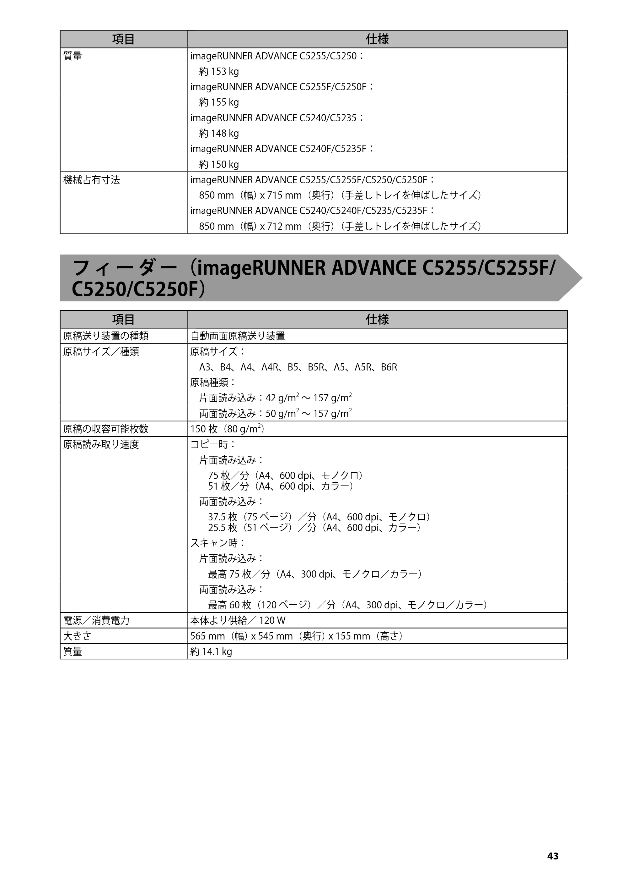 キヤノン imageRUNNER ADVANCE C5255F/C5255F-R/C5255/C5250F/C5250/C5240F/C5240F-R/C5240/C5235F/C5235 はじめにお読みください 2014年11月5日更新(PDF:2.36MB) — フィーダー(imageRUNNER ADVANCE C5255/C5255F/C5250/C5250F) — 原本ページ — 45ページ