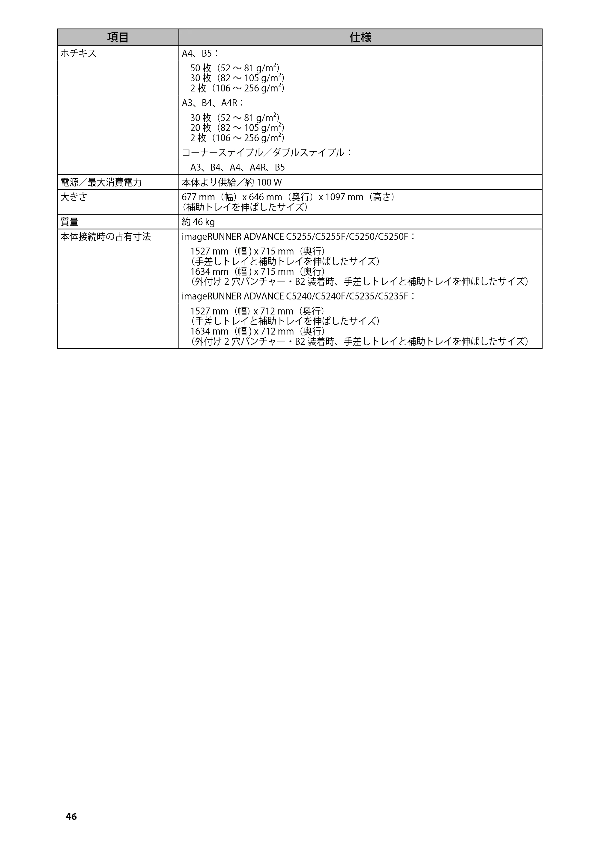 キヤノン imageRUNNER ADVANCE C5255F/C5255F-R/C5255/C5250F/C5250/C5240F/C5240F-R/C5240/C5235F/C5235 はじめにお読みください 2014年11月5日更新(PDF:2.36MB) — 原本ページ — 48ページ