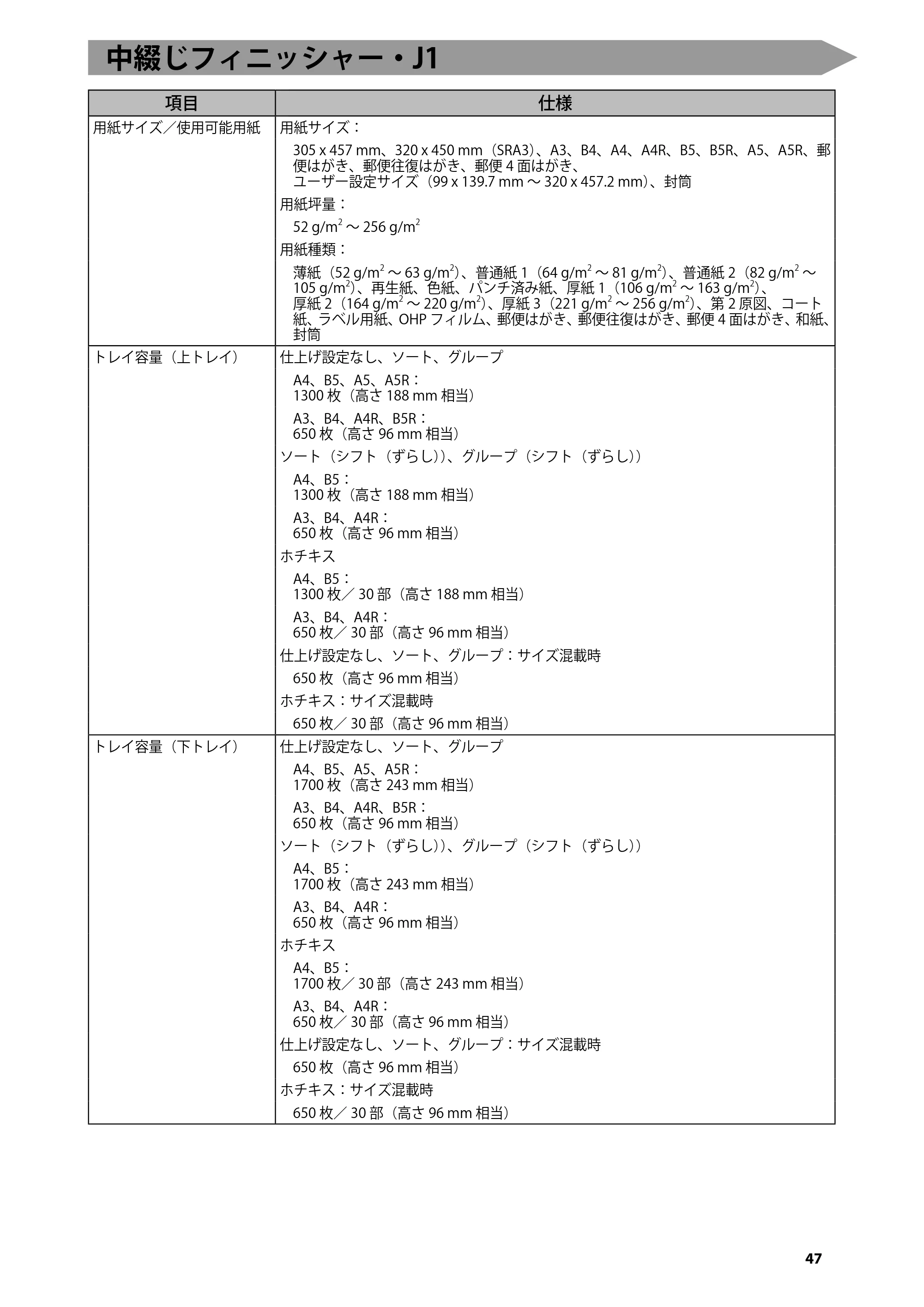 キヤノン imageRUNNER ADVANCE C5255F/C5255F-R/C5255/C5250F/C5250/C5240F/C5240F-R/C5240/C5235F/C5235 はじめにお読みください 2014年11月5日更新(PDF:2.36MB) — 中綴じフィニッシャー・J1 — 原本ページ — 49ページ