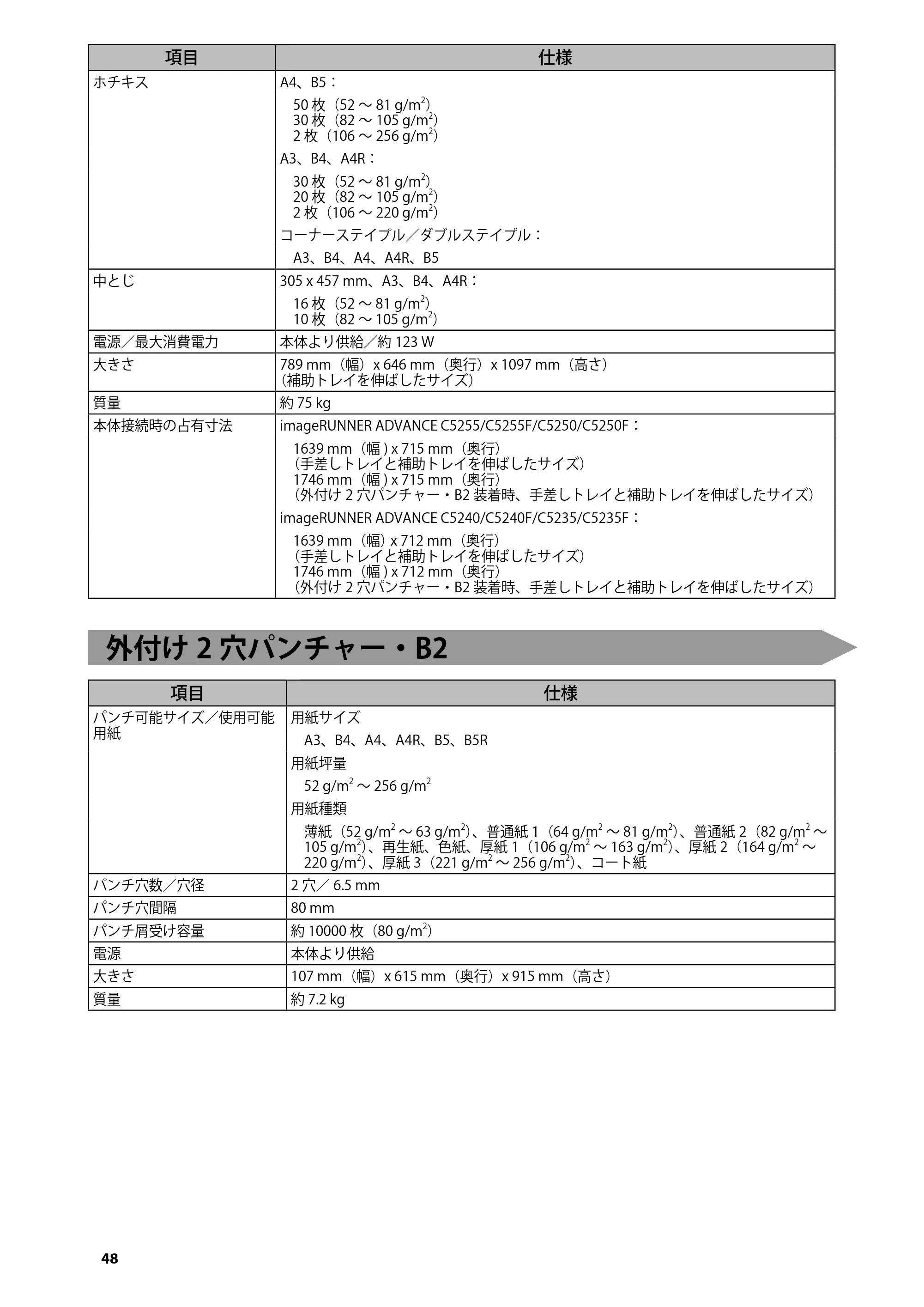 キヤノン imageRUNNER ADVANCE C5255F/C5255F-R/C5255/C5250F/C5250/C5240F/C5240F-R/C5240/C5235F/C5235 はじめにお読みください 2014年11月5日更新(PDF:2.36MB) — 外付け2穴パンチャー・B2 — 原本ページ — 50ページ