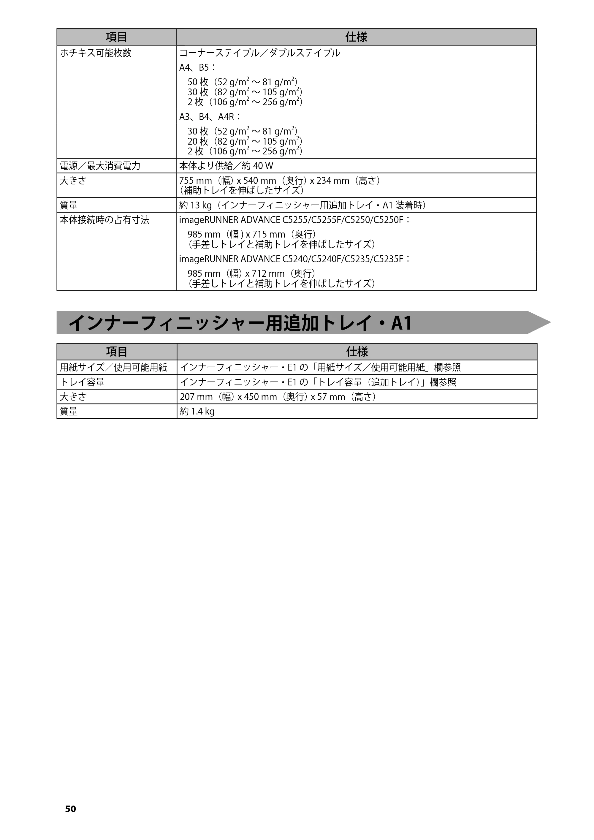 キヤノン imageRUNNER ADVANCE C5255F/C5255F-R/C5255/C5250F/C5250/C5240F/C5240F-R/C5240/C5235F/C5235 はじめにお読みください 2014年11月5日更新(PDF:2.36MB) — インナーフィニッシャー用追加トレイ・A1 — 原本ページ — 52ページ