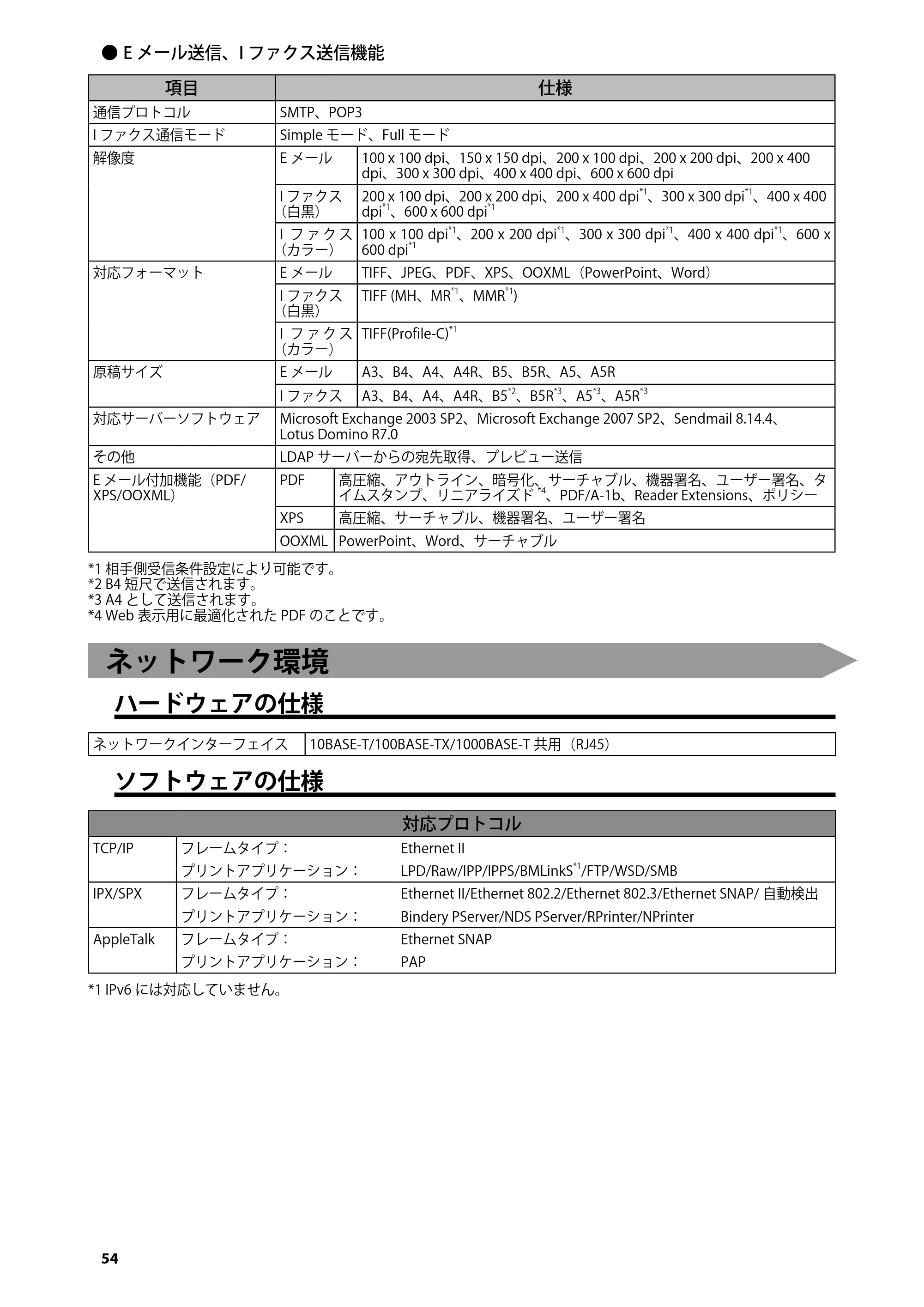キヤノン imageRUNNER ADVANCE C5255F/C5255F-R/C5255/C5250F/C5250/C5240F/C5240F-R/C5240/C5235F/C5235 はじめにお読みください 2014年11月5日更新(PDF:2.36MB) — ネットワーク環境 — 原本ページ — 56ページ