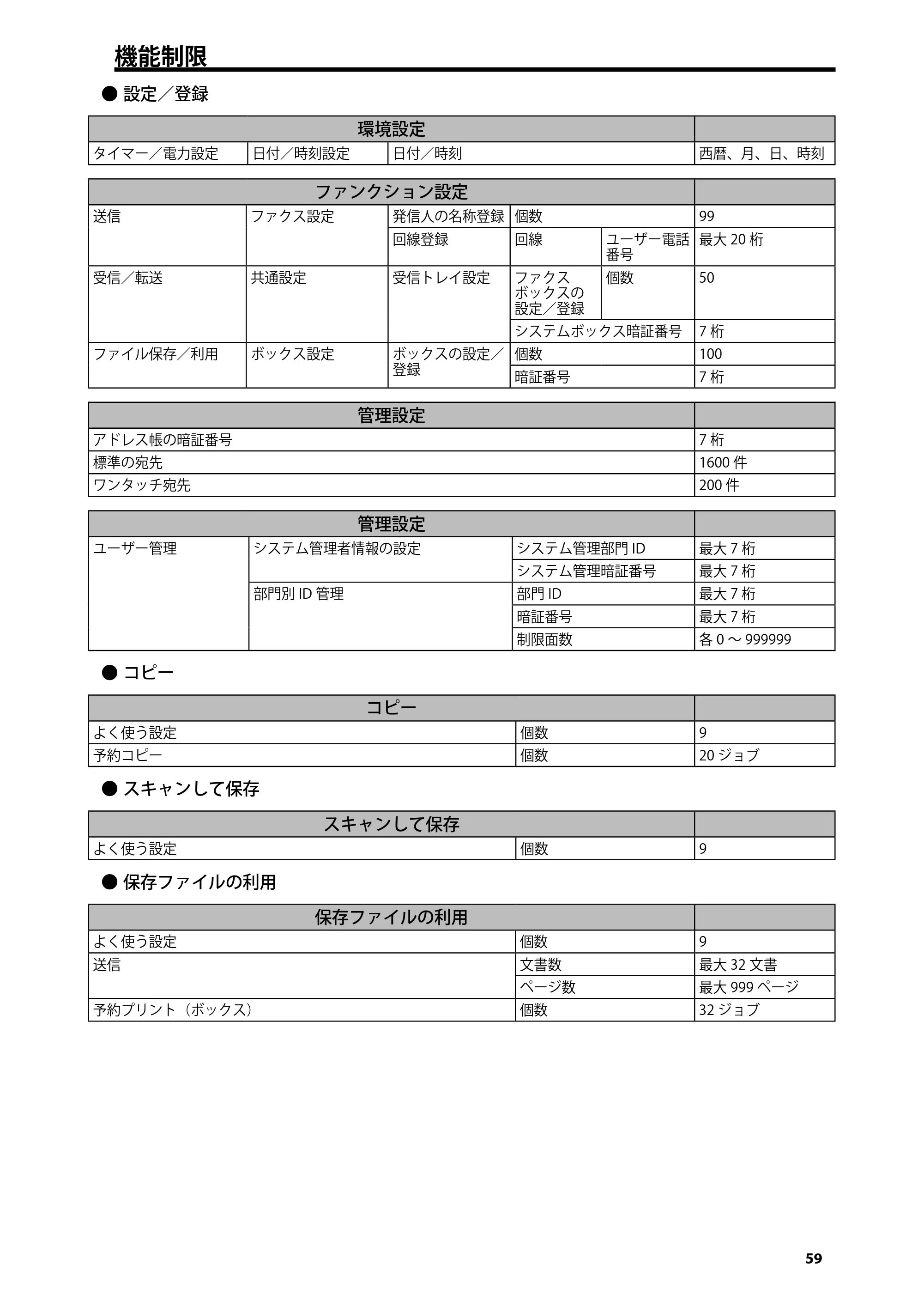 キヤノン imageRUNNER ADVANCE C5255F/C5255F-R/C5255/C5250F/C5250/C5240F/C5240F-R/C5240/C5235F/C5235 はじめにお読みください 2014年11月5日更新(PDF:2.36MB) — 機能制限 — 原本ページ — 61ページ
