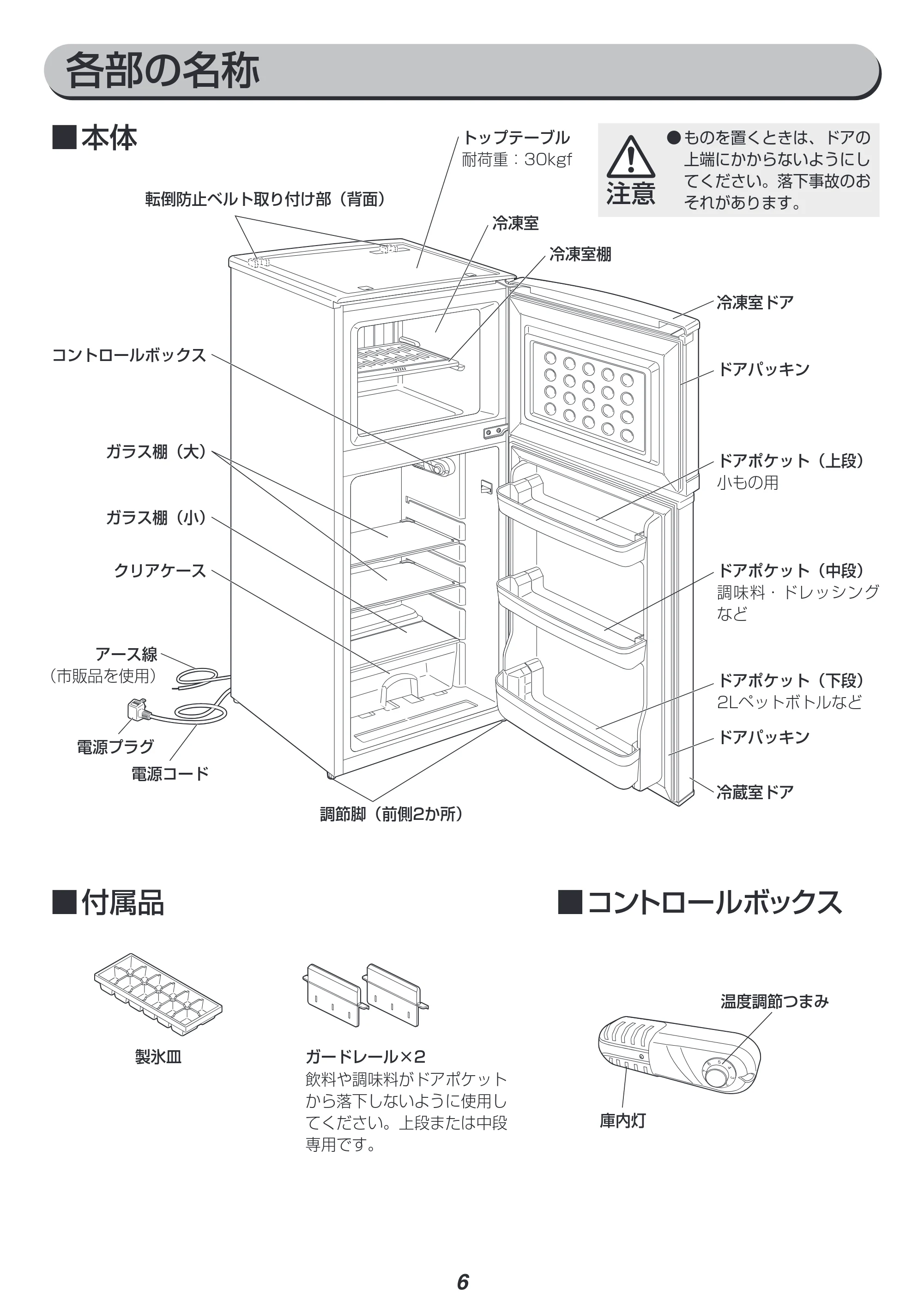 アイリスオーヤマ AF118 取扱説明書 — 原本ページ — 6ページ