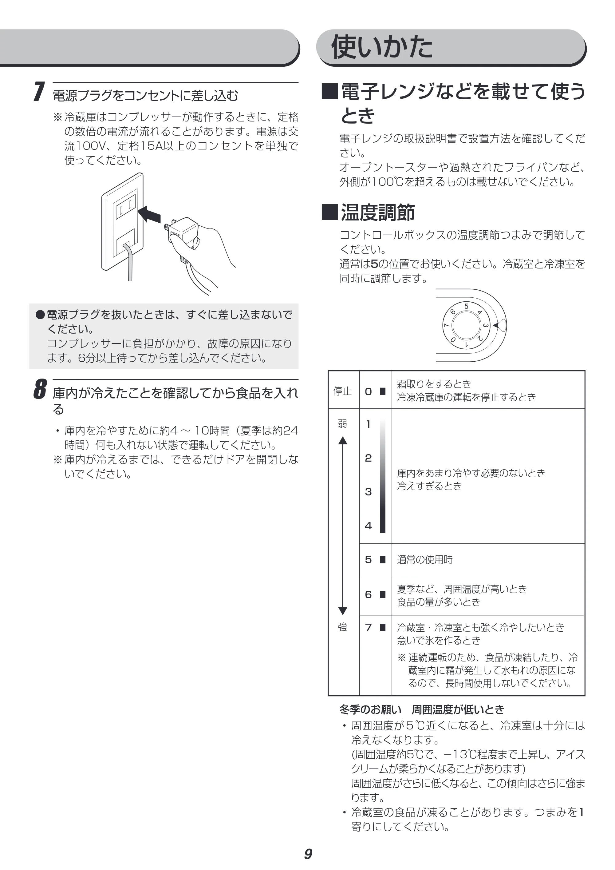 アイリスオーヤマ AF118 取扱説明書 — 原本ページ — 9ページ