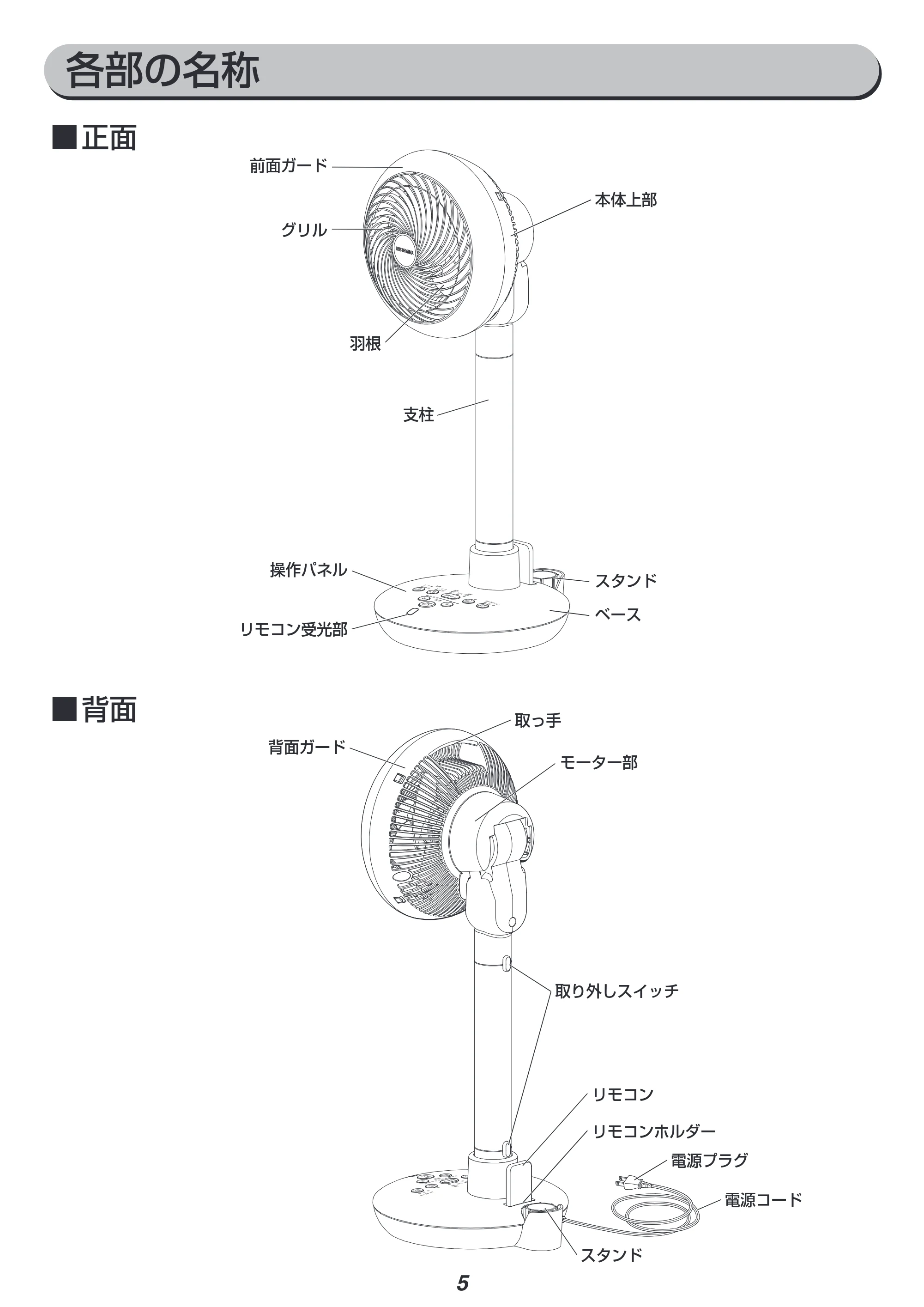 アイリスオーヤマ STF-DC15TC 取扱説明書 — 原本ページ — 5ページ