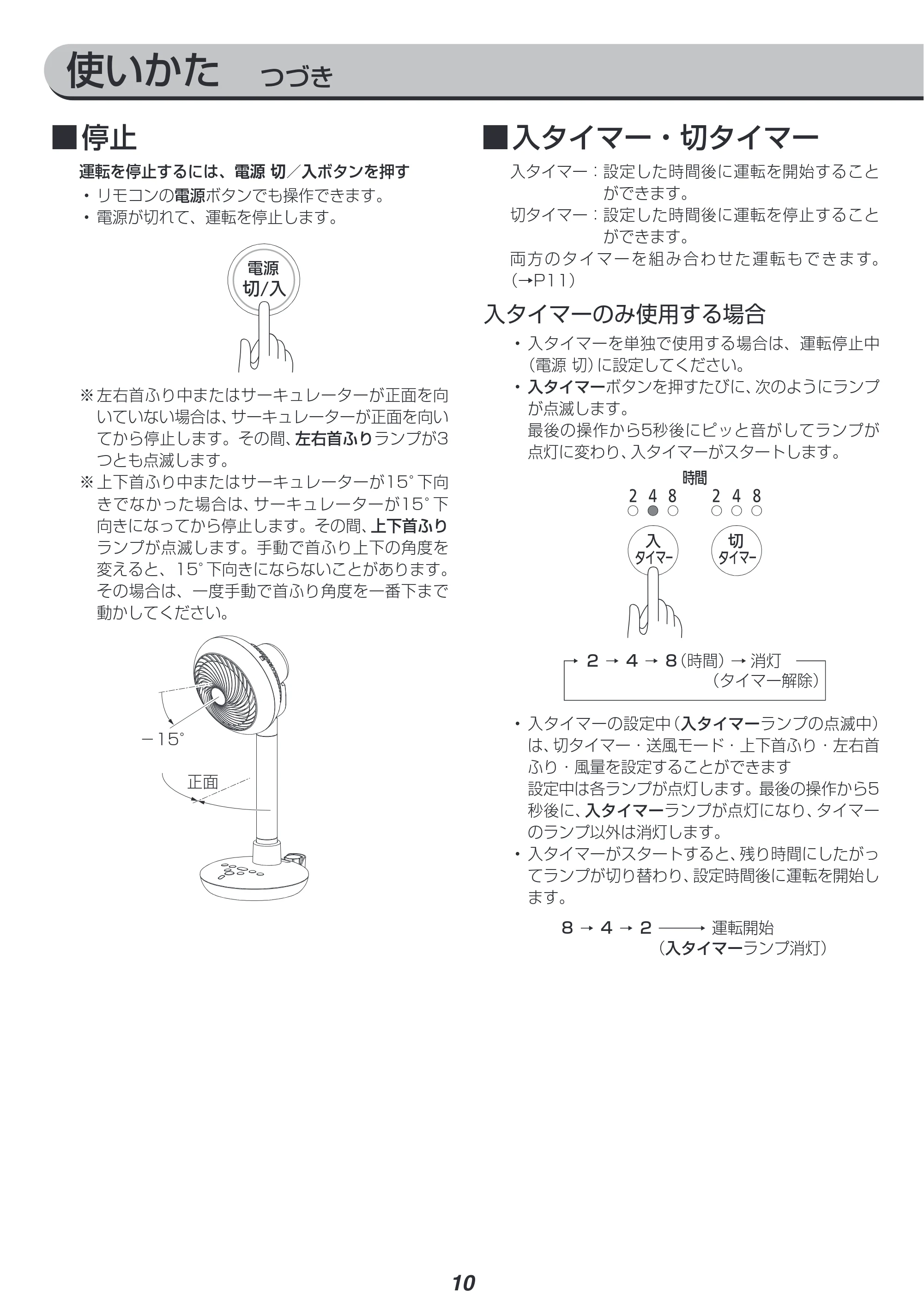 アイリスオーヤマ STF-DC15TC 取扱説明書 — 原本ページ — 10ページ