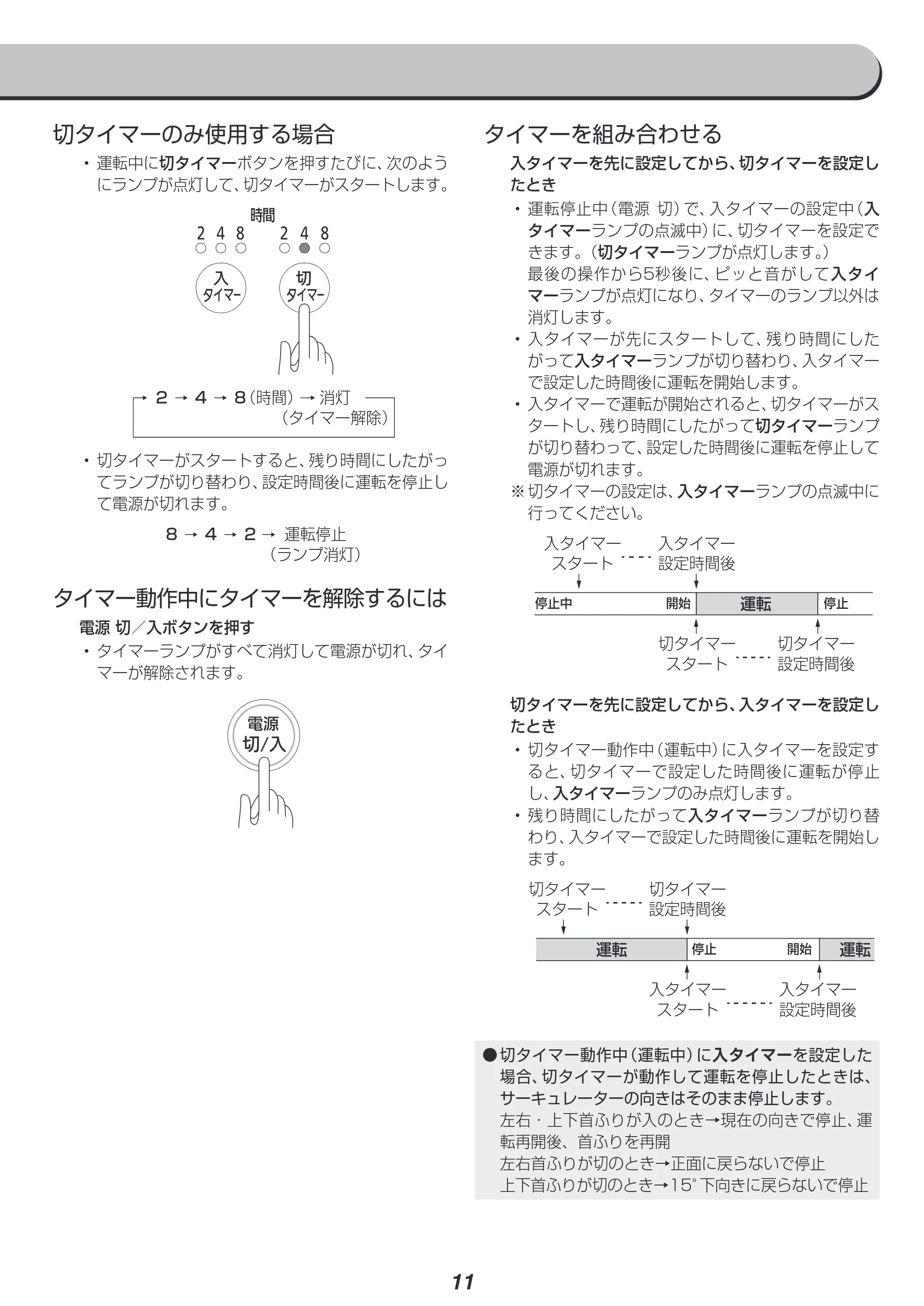アイリスオーヤマ STF-DC15TC 取扱説明書 — 原本ページ — 11ページ
