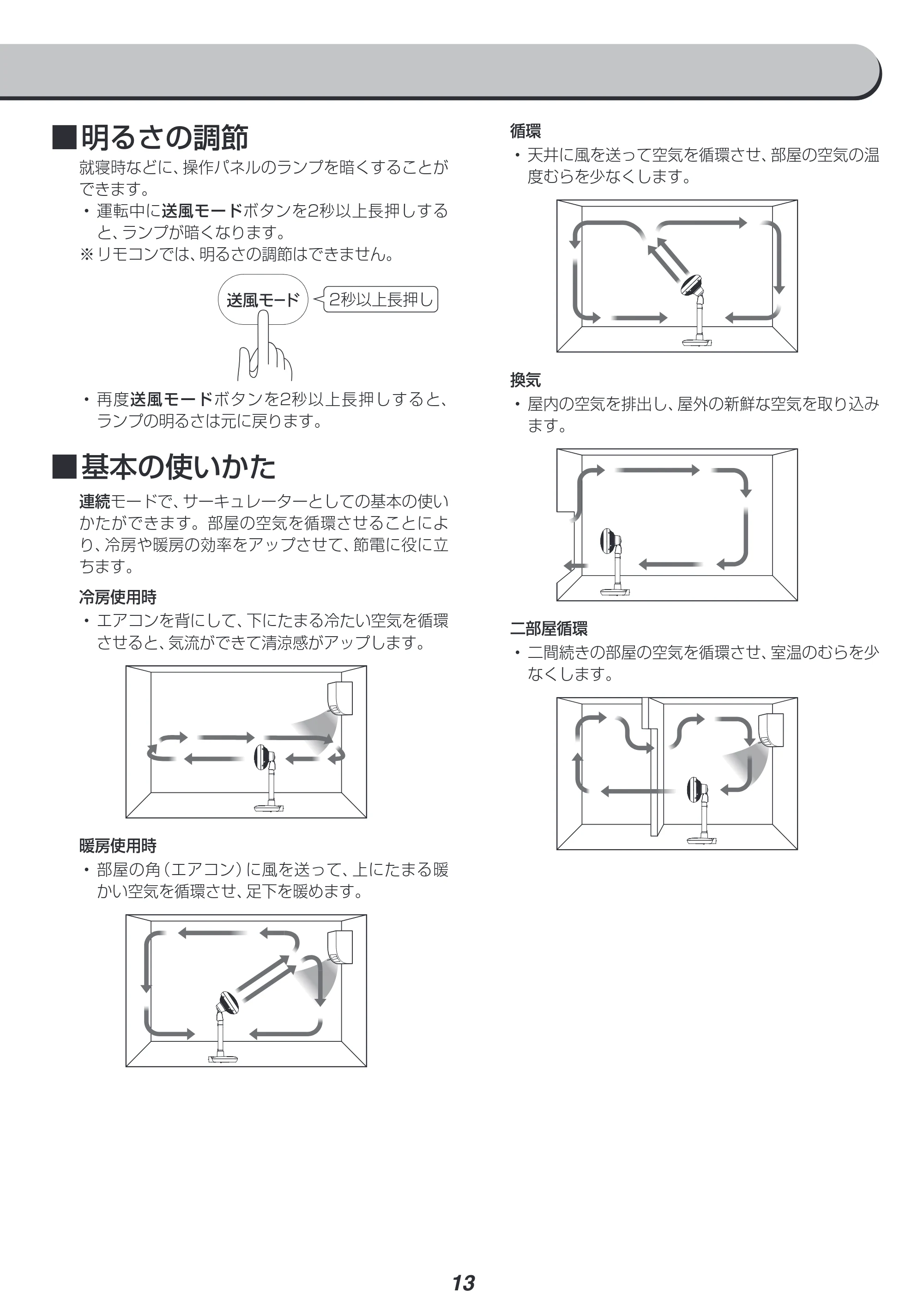 アイリスオーヤマ STF-DC15TC 取扱説明書 — 原本ページ — 13ページ