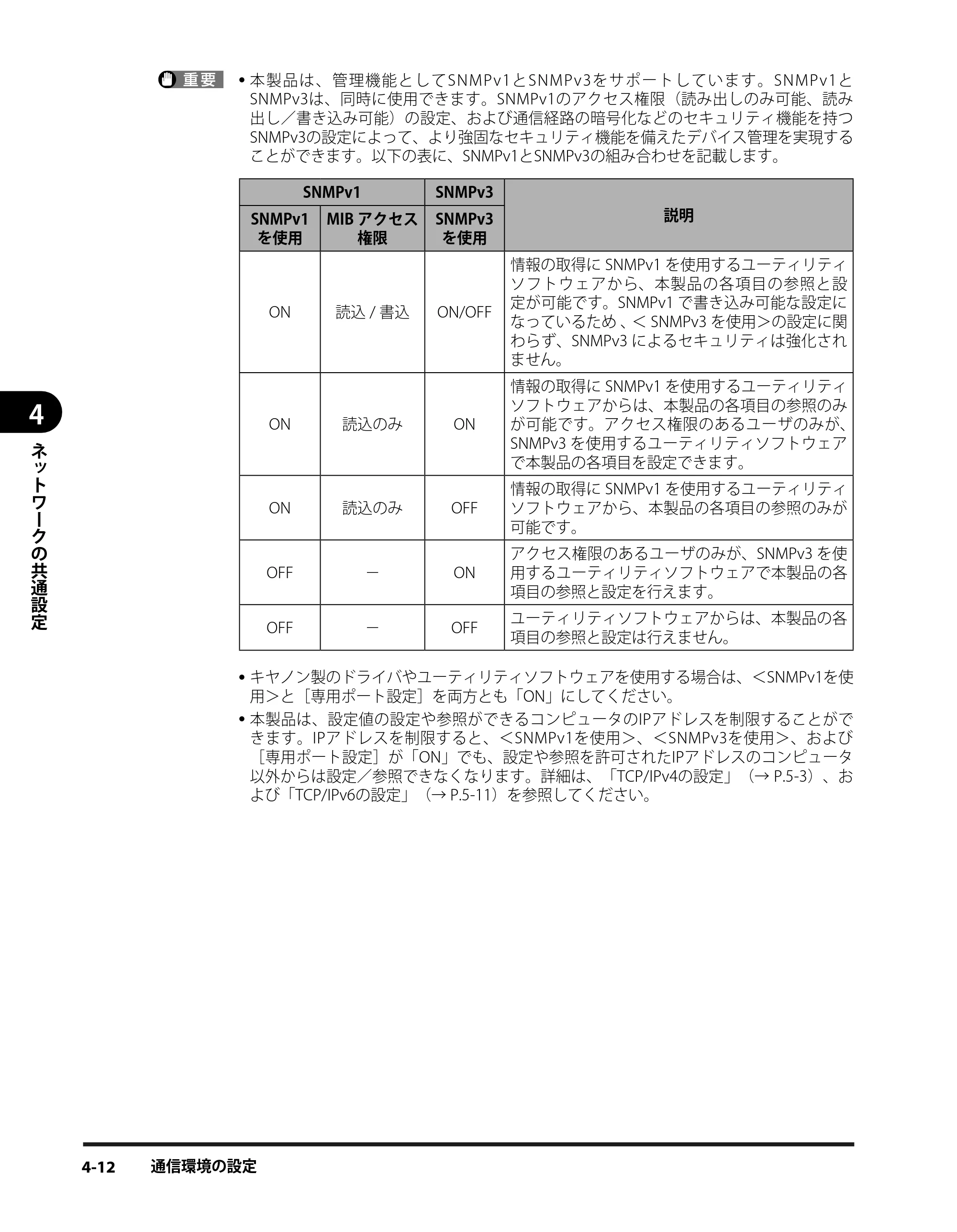 キヤノン iR3245/3245F/3245F-R/3235/3235F/3225/3225F/3225F-R スタートガイド （PDF形式／9.72Mバイト） — 原本ページ — 54ページ