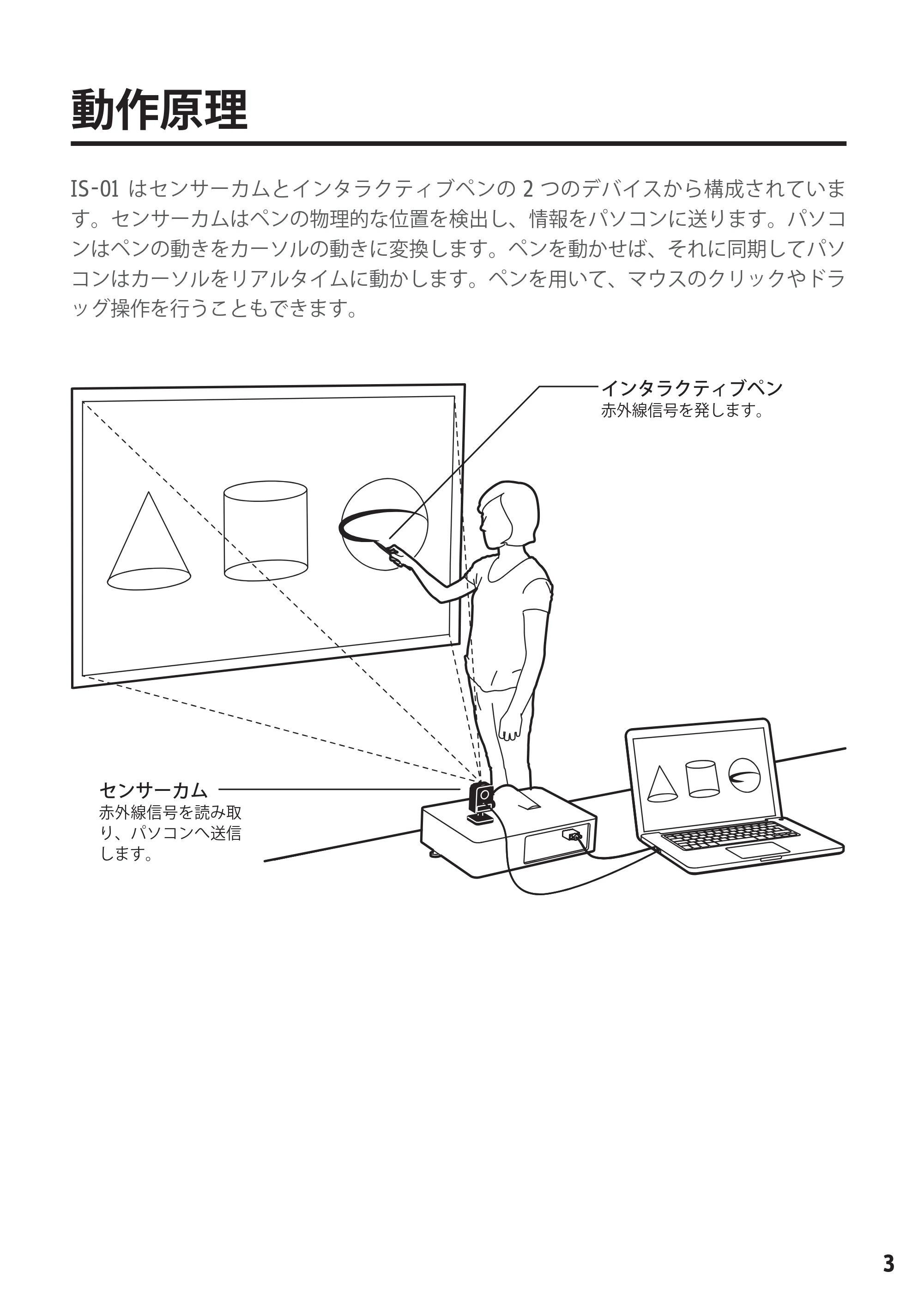 サンワサプライ MED-1S 取扱説明書 — 原本ページ — 5ページ