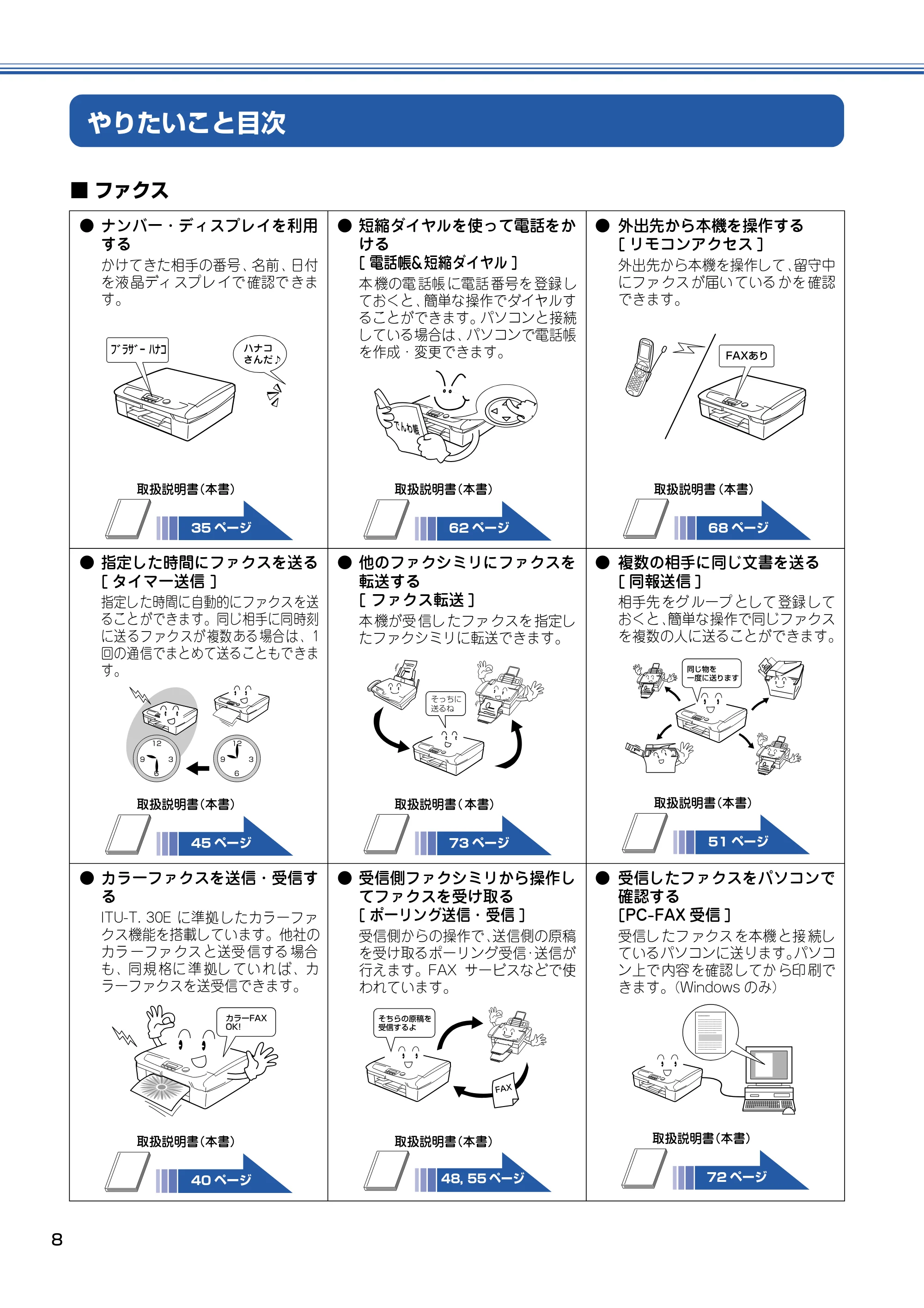 ブラザー MFC-410CN 取扱説明書（本体） — やりたいこと目次 — 原本ページ — 9ページ