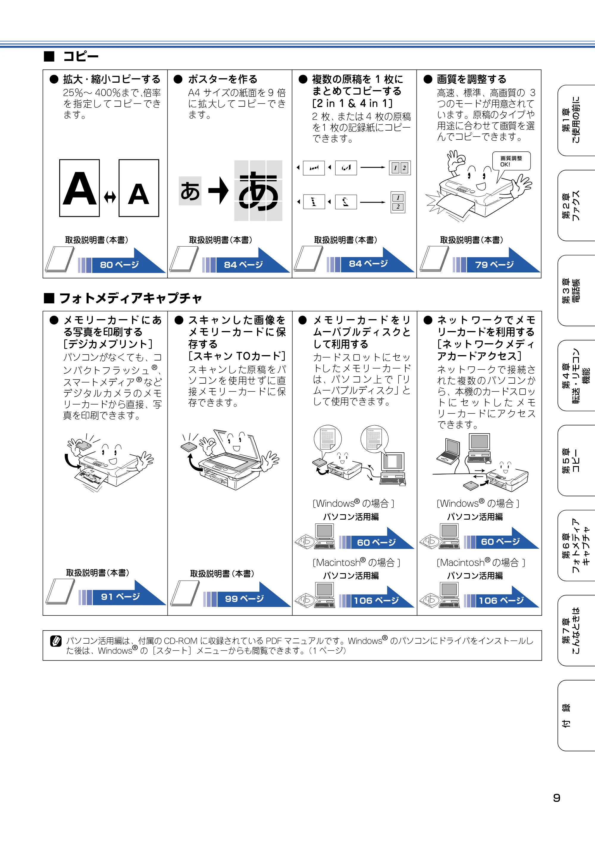 ブラザー MFC-410CN 取扱説明書（本体） — 原本ページ — 10ページ