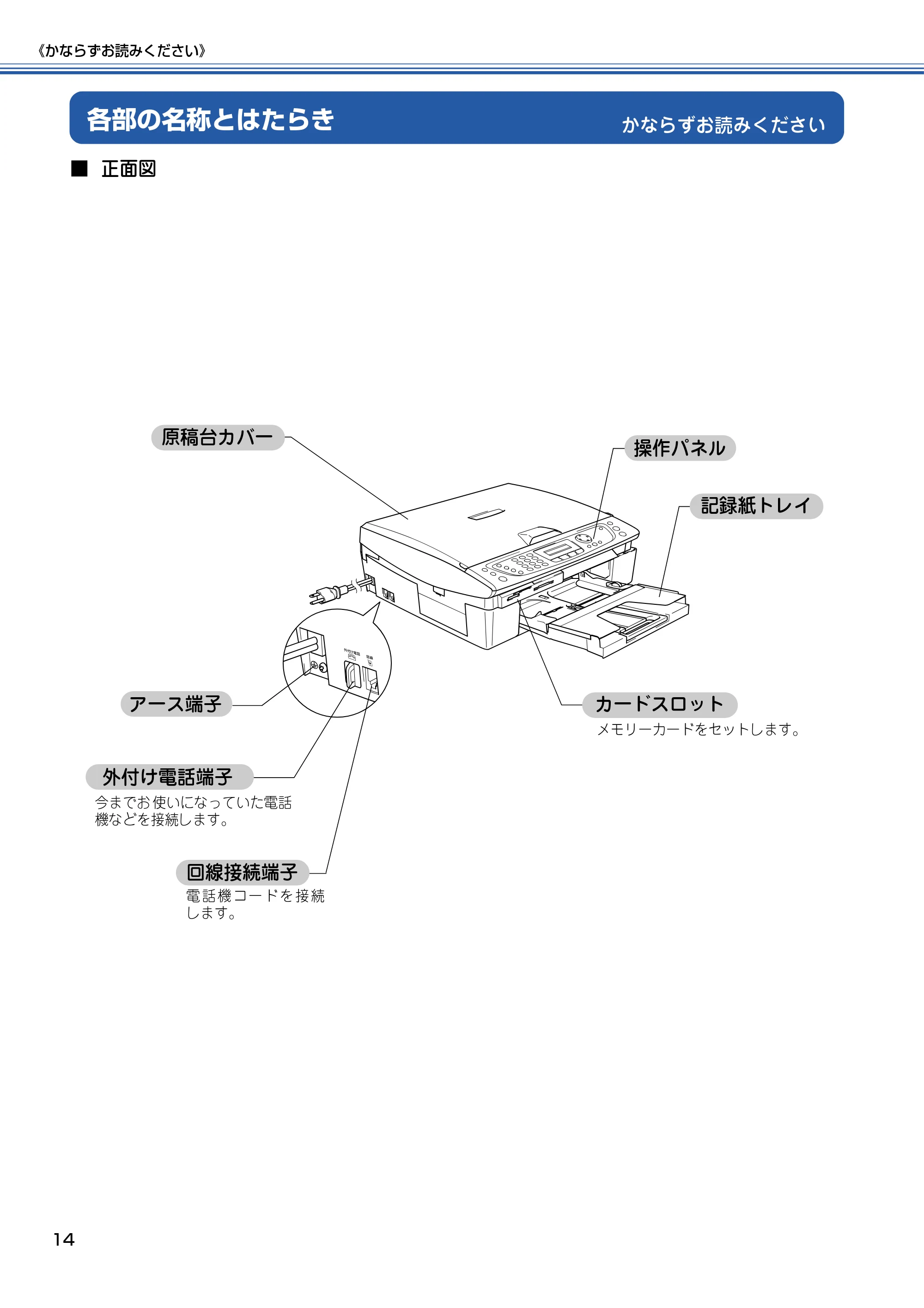 ブラザー MFC-410CN 取扱説明書（本体） — かならずお読みください — 原本ページ — 15ページ