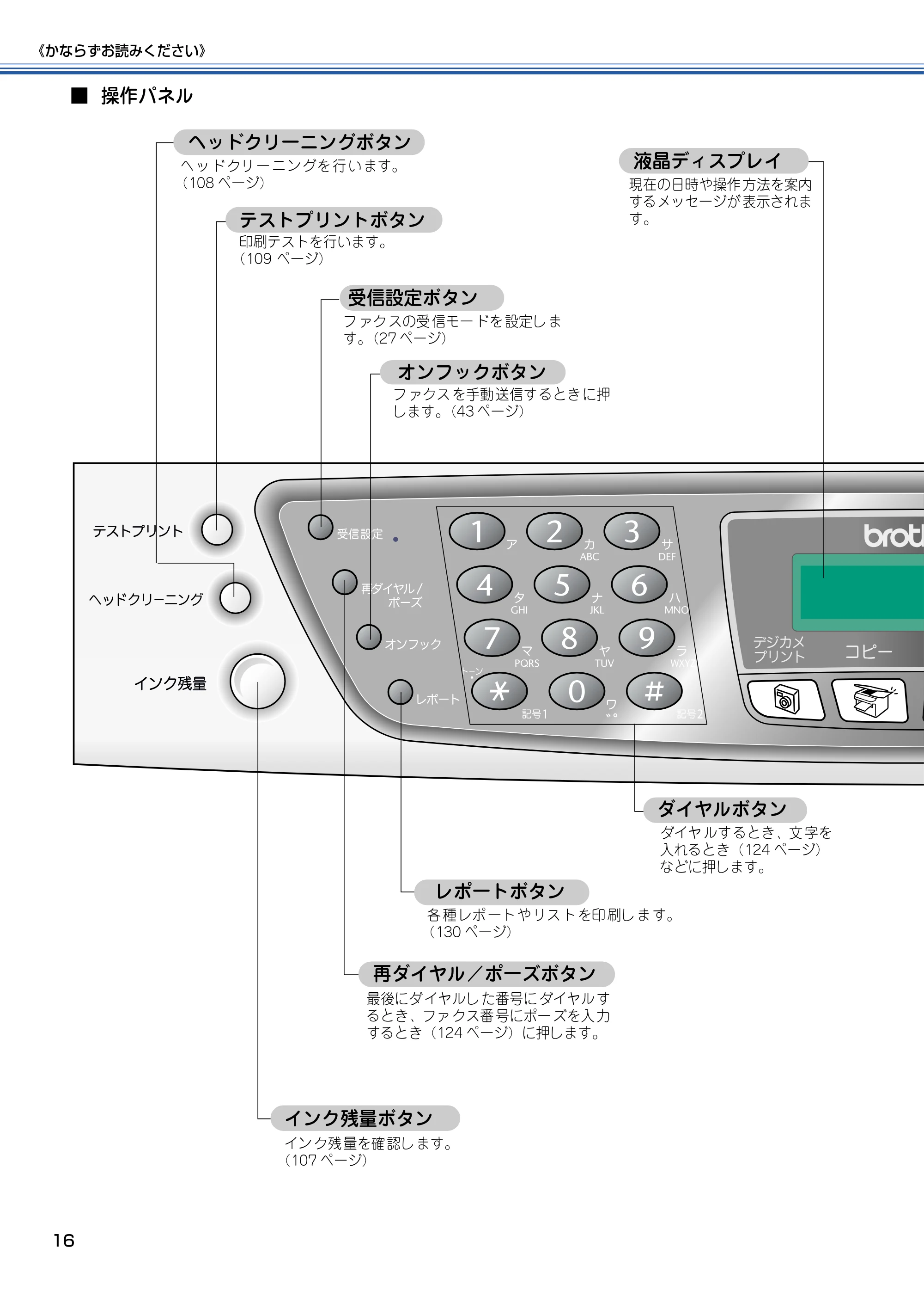 ブラザー MFC-410CN 取扱説明書（本体） — 原本ページ — 17ページ